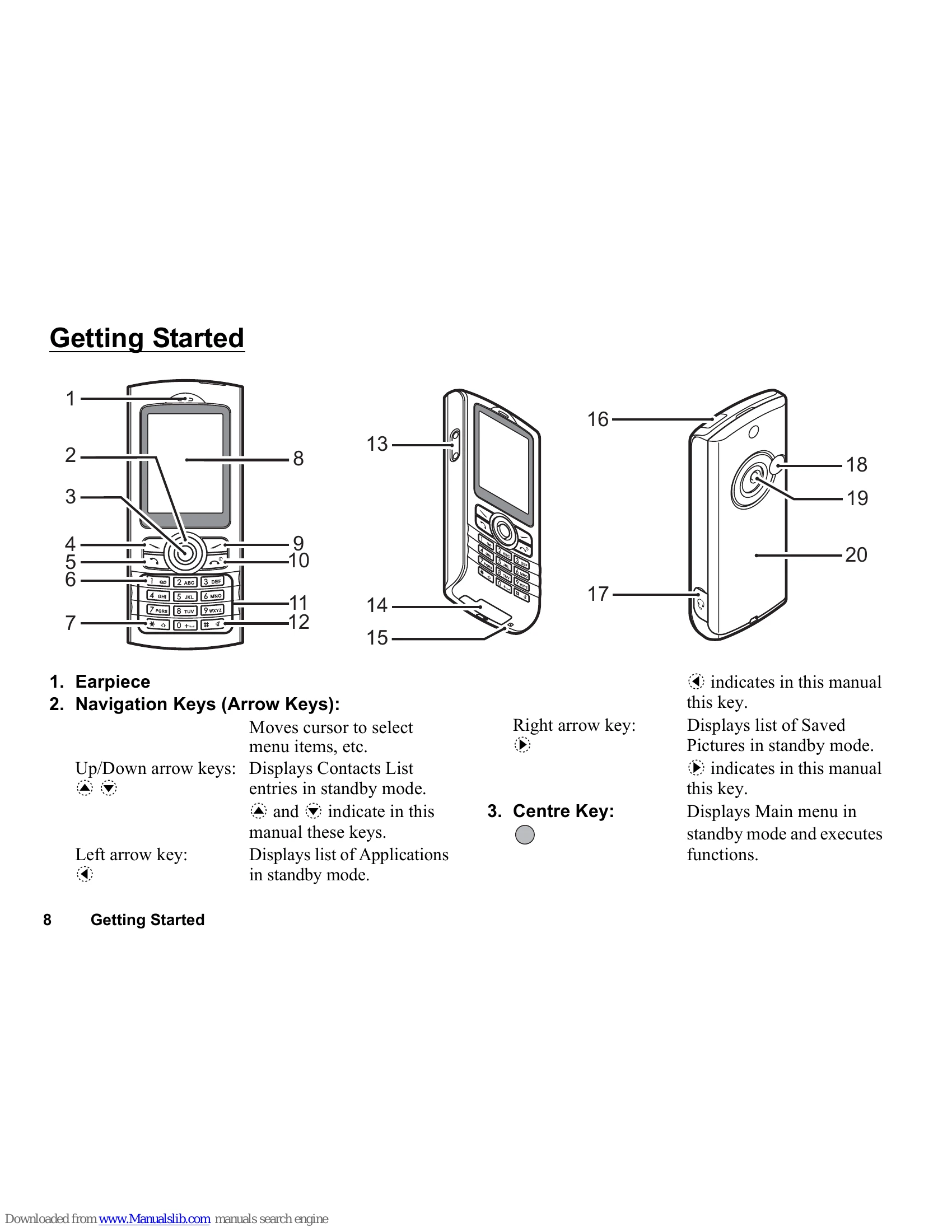 Manual for GX17