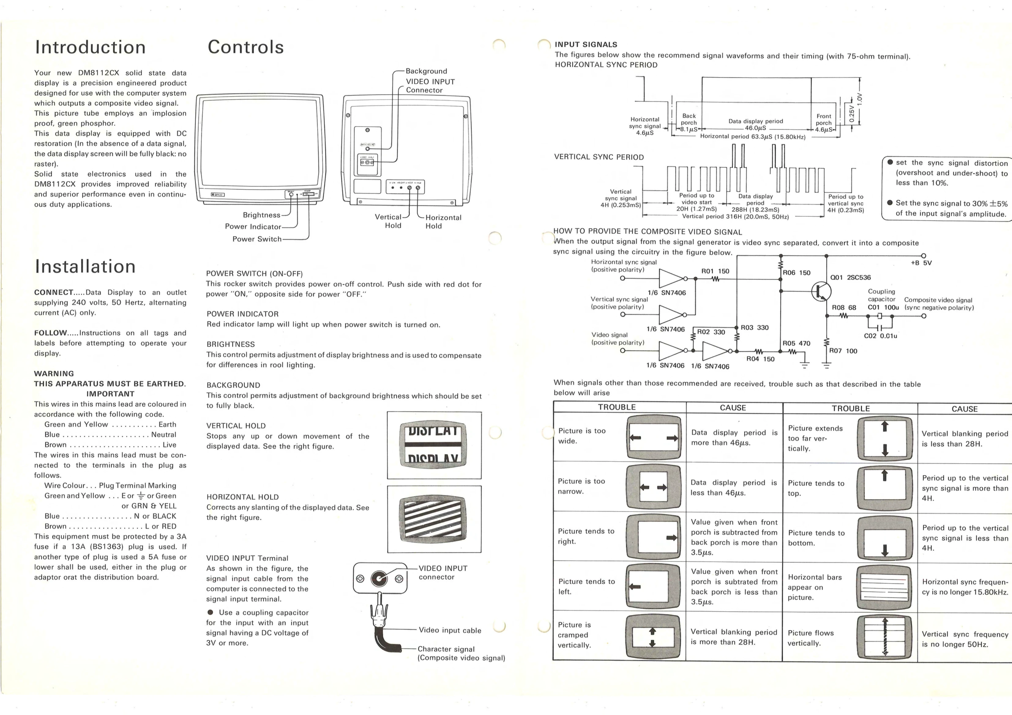 Manual for DM8112CX