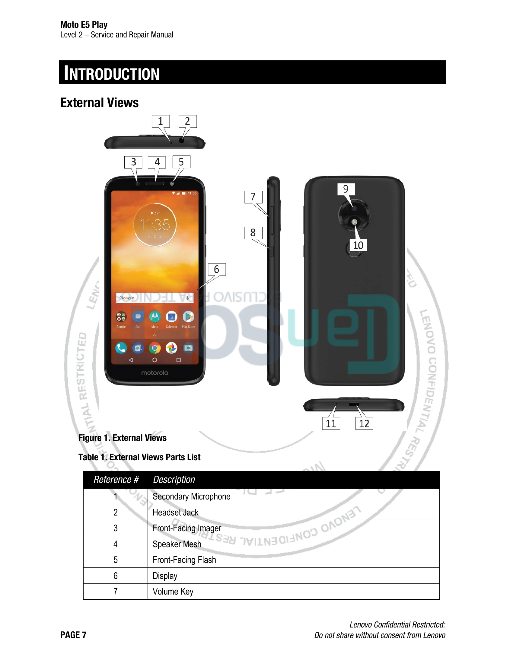 Parts/Service for Moto E5 Play