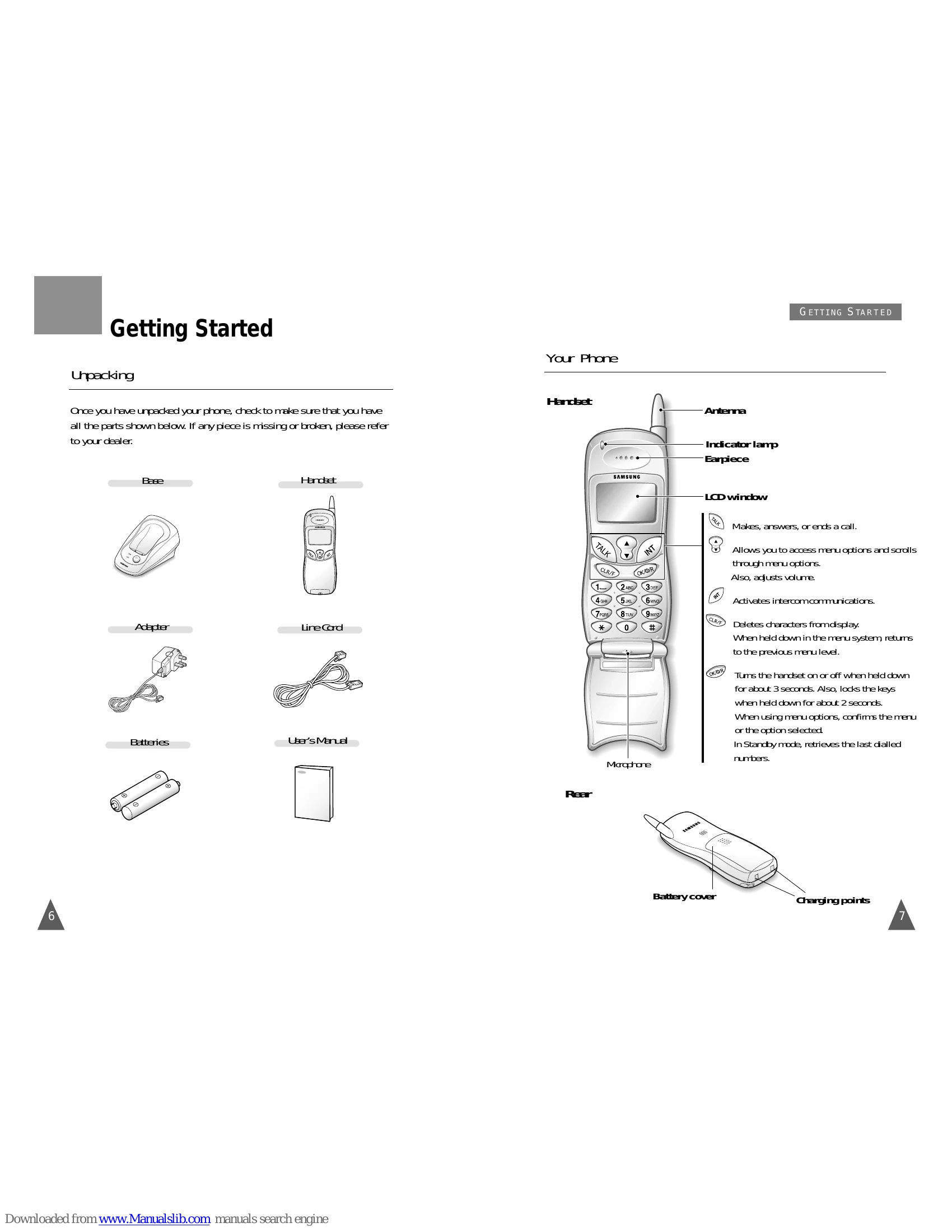 Manual for SP-R7000