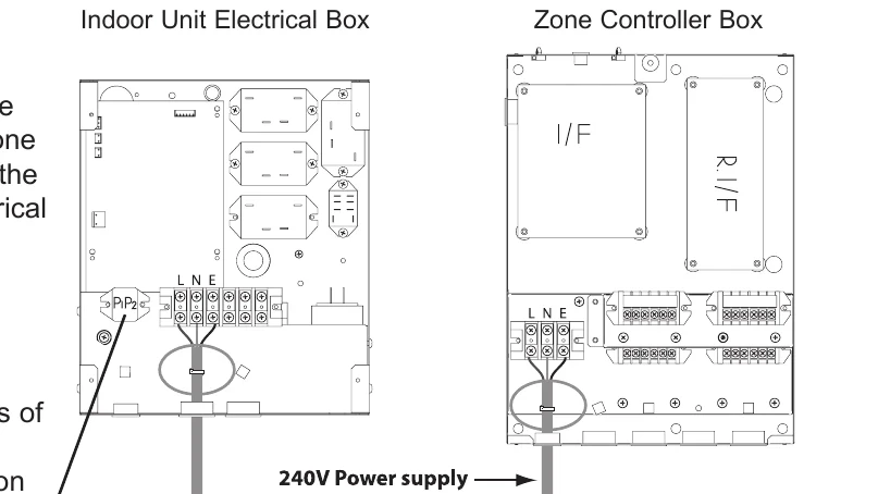 Manual for BRC230Z4 - Troubleshooting and error codes + PDF Download
