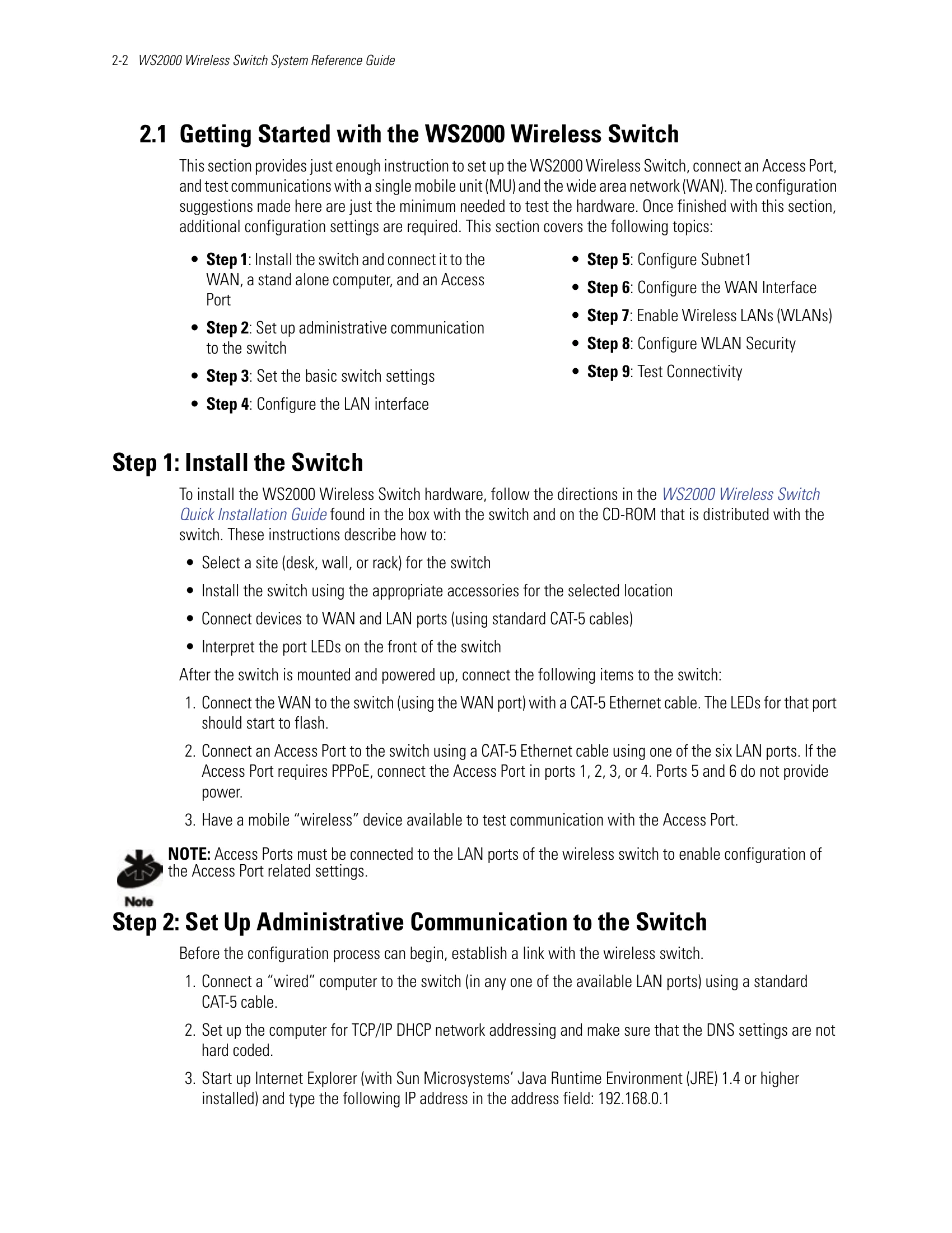 Manual for WS2000
