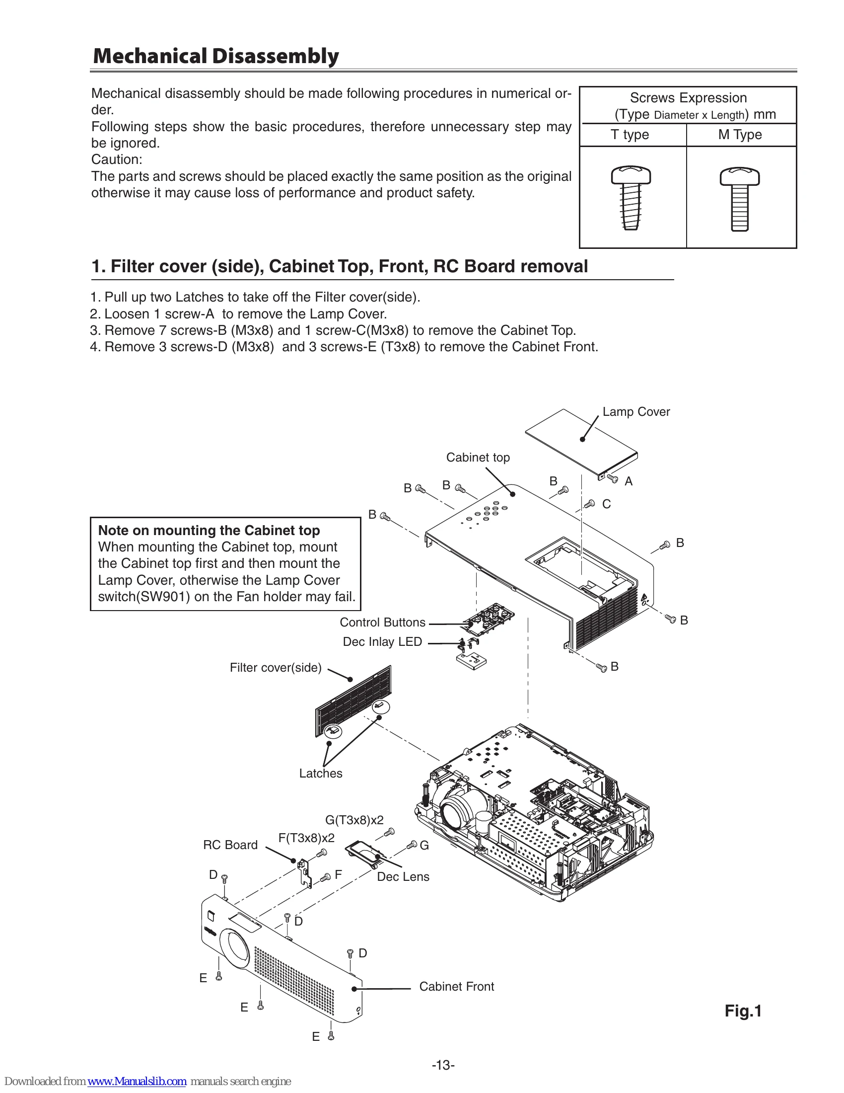 Parts/Service for PLC-XU4000