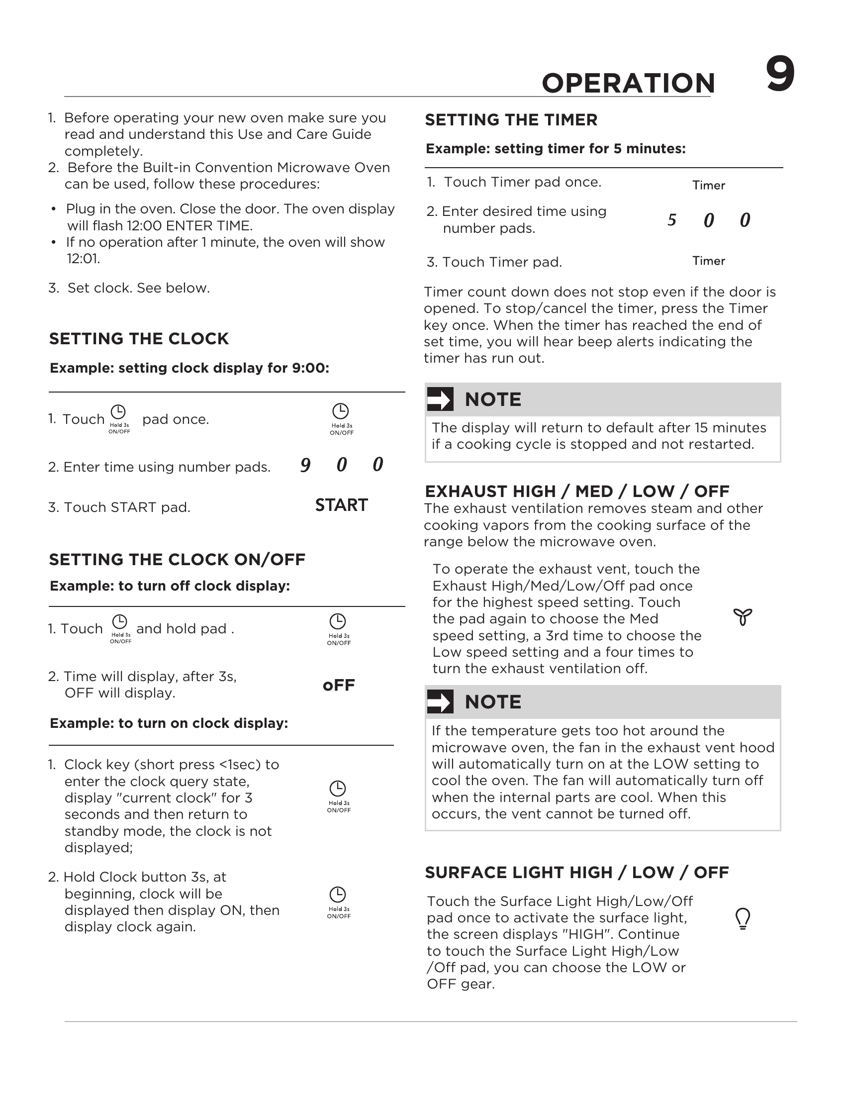 Manual for GMOS1962AF