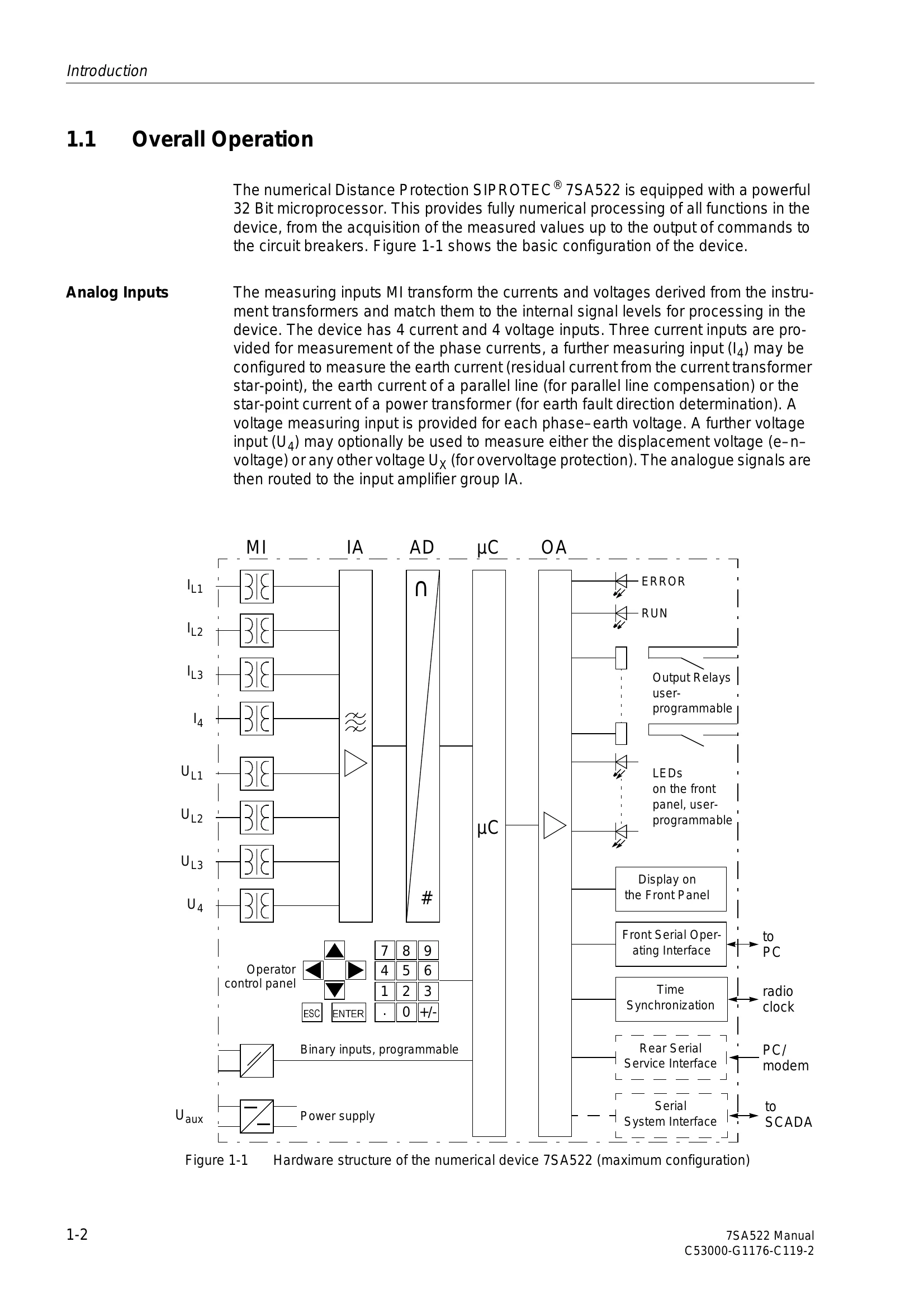 Manual for 7SA522