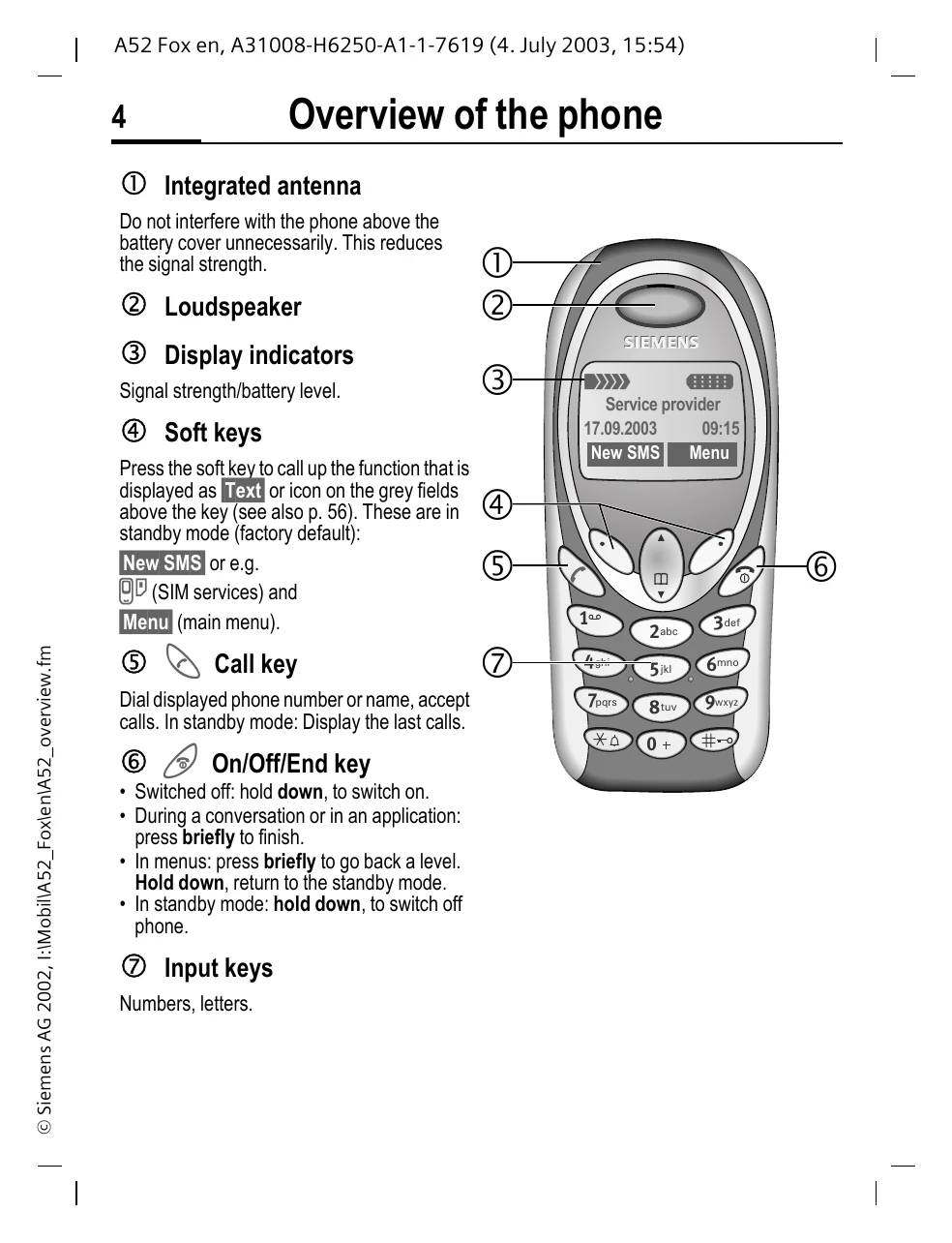 Manual for A52