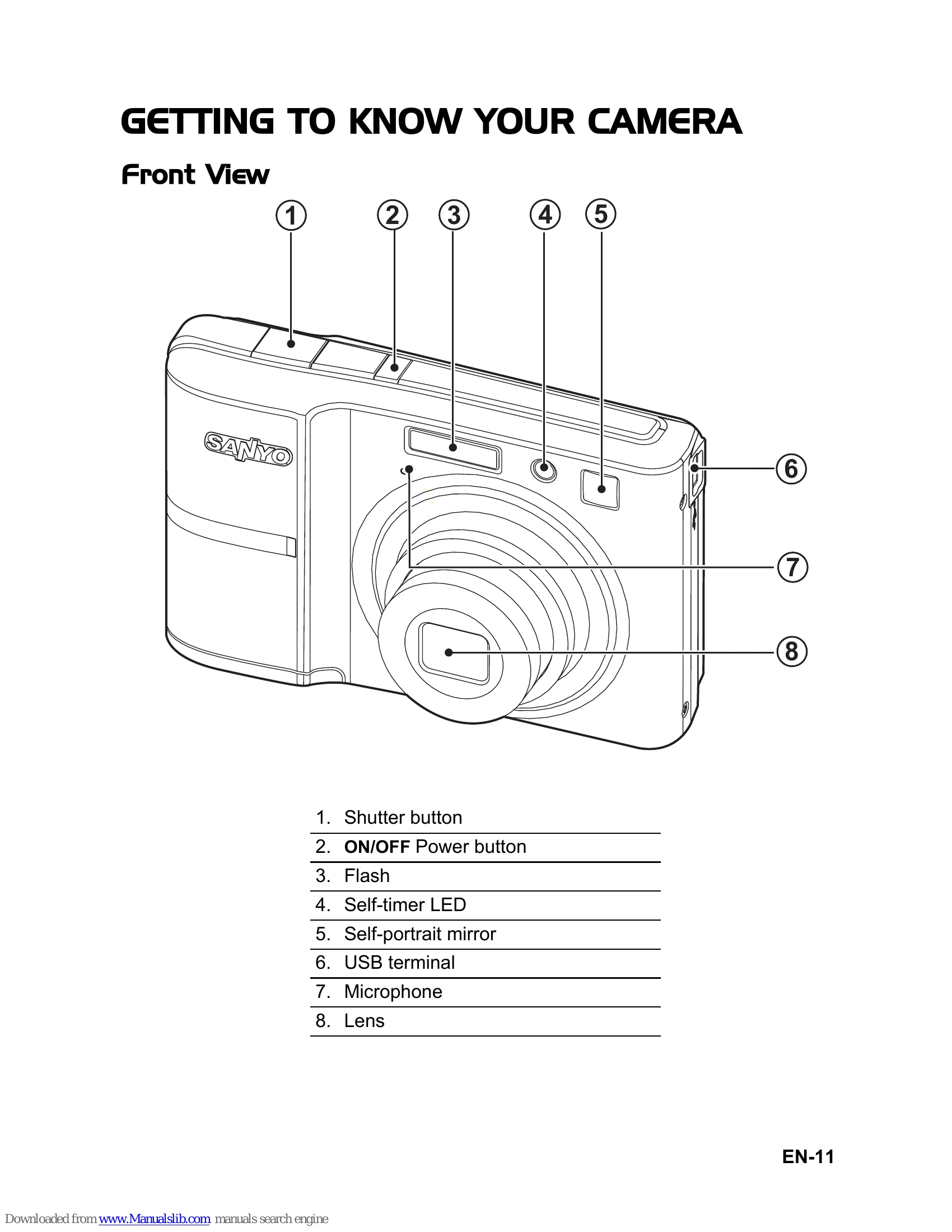 Manual for VPC-S1285