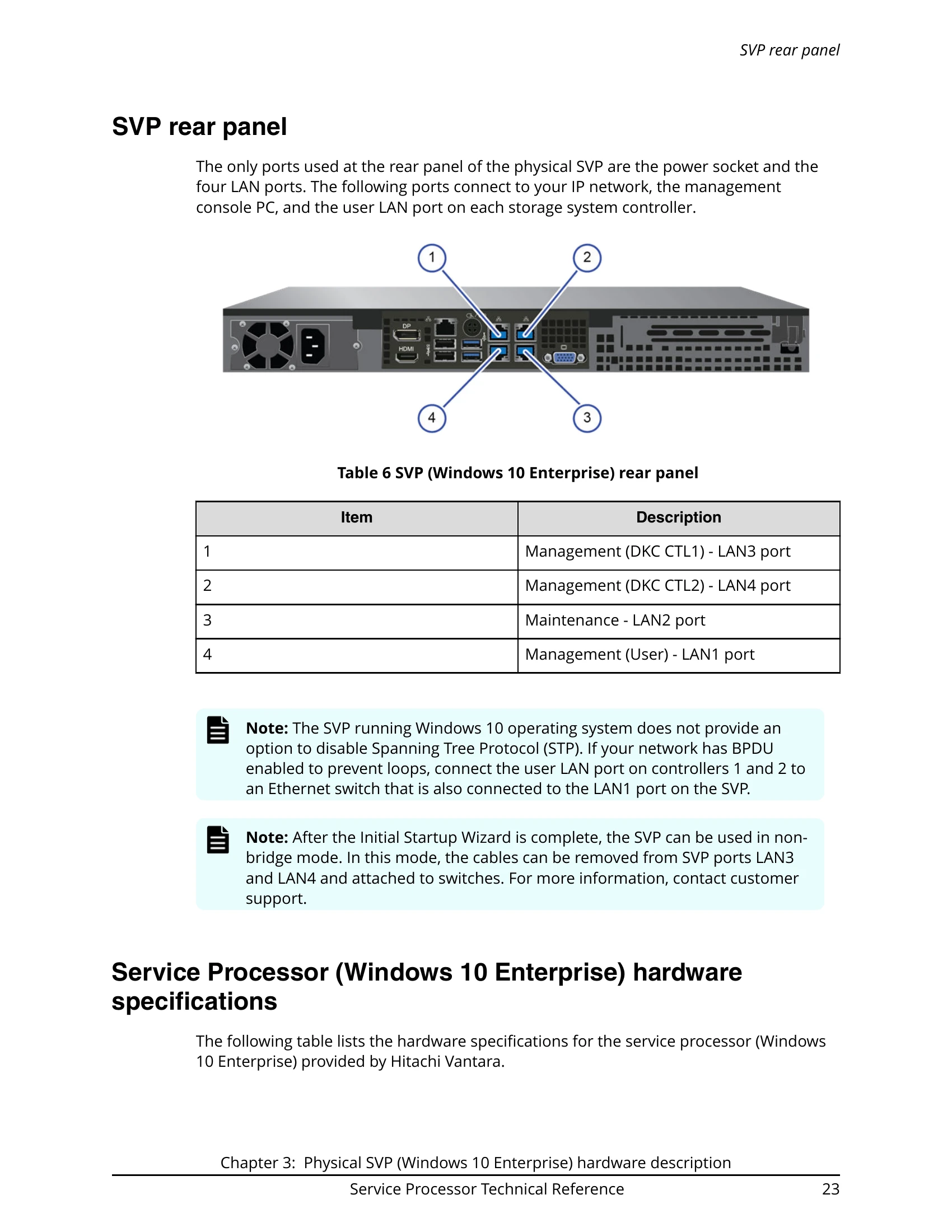 Manual for VSP Fx00 and Gx00