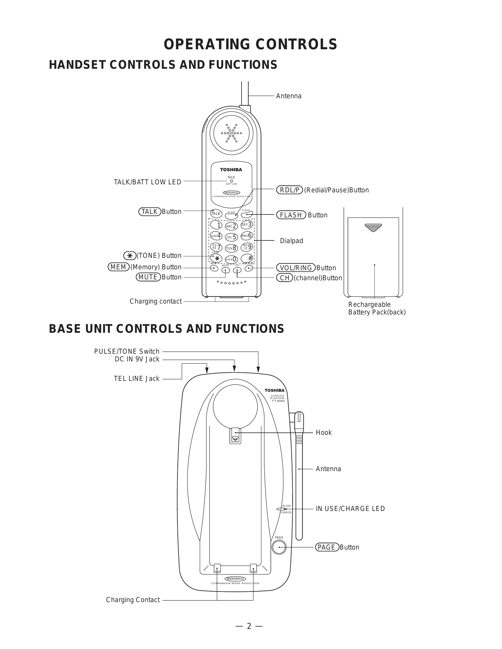 Manual for FT-8000