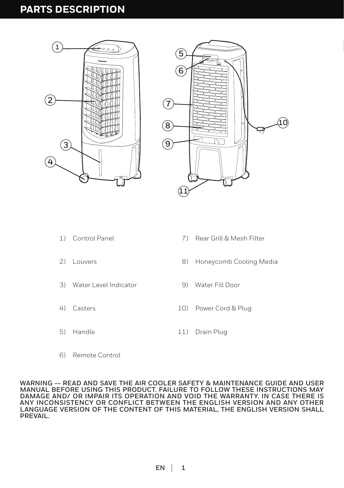 Manual for TC10PE