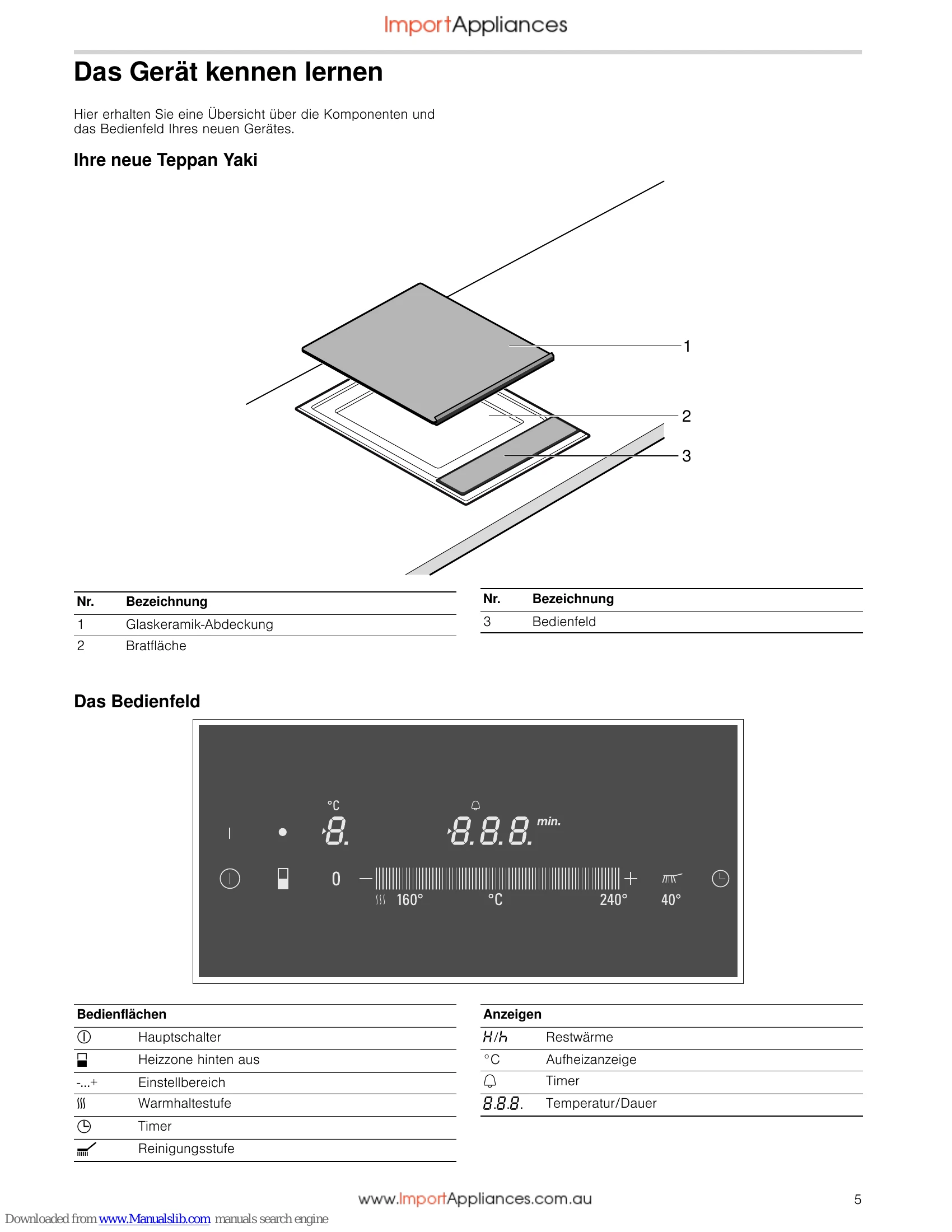 Manual for ET475MY11E