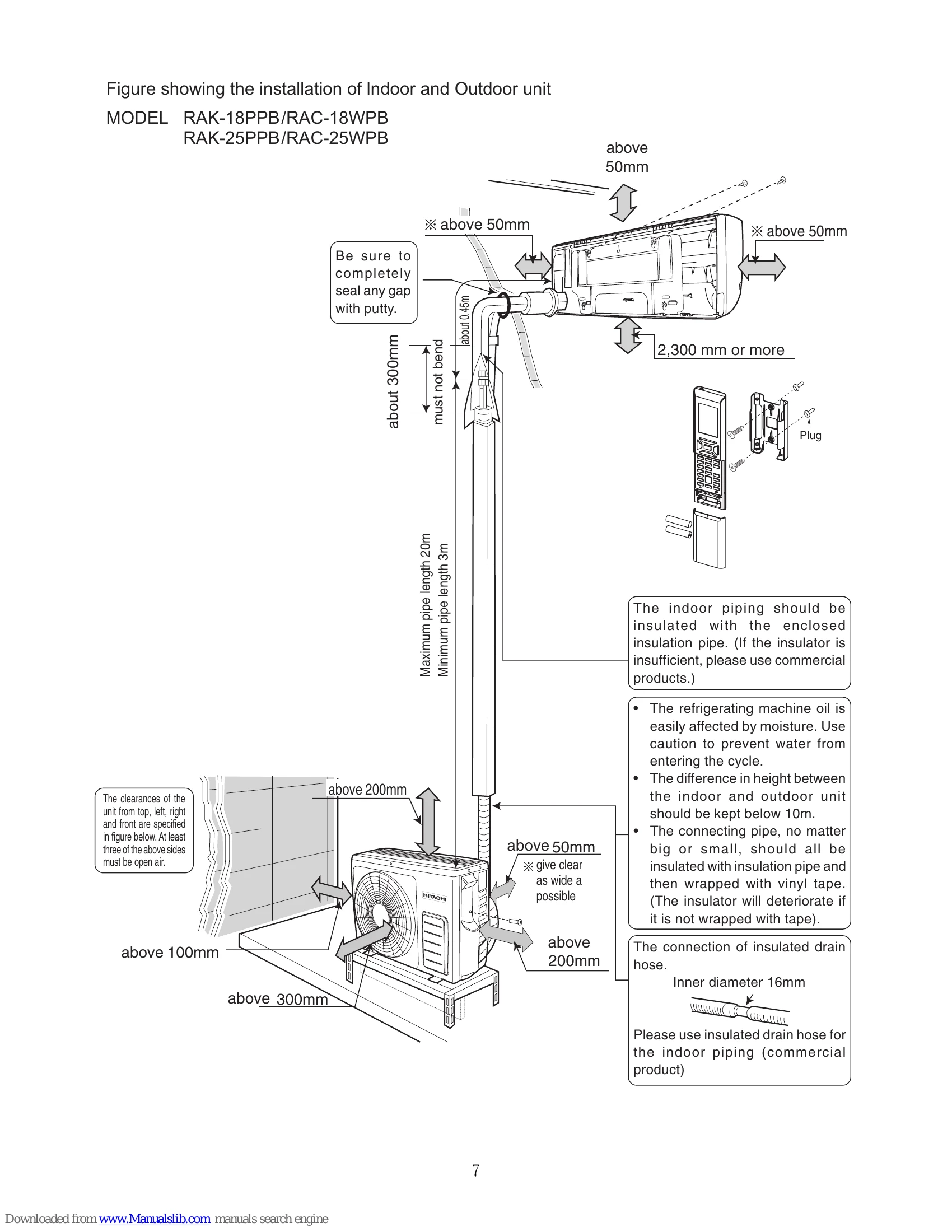 Manual for RAK-18WPB/RAC-18WPB