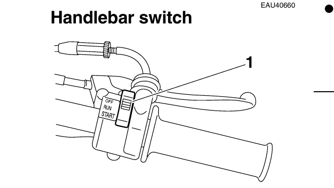 Manual for PW50(A1) - Troubleshooting and error codes + PDF Download