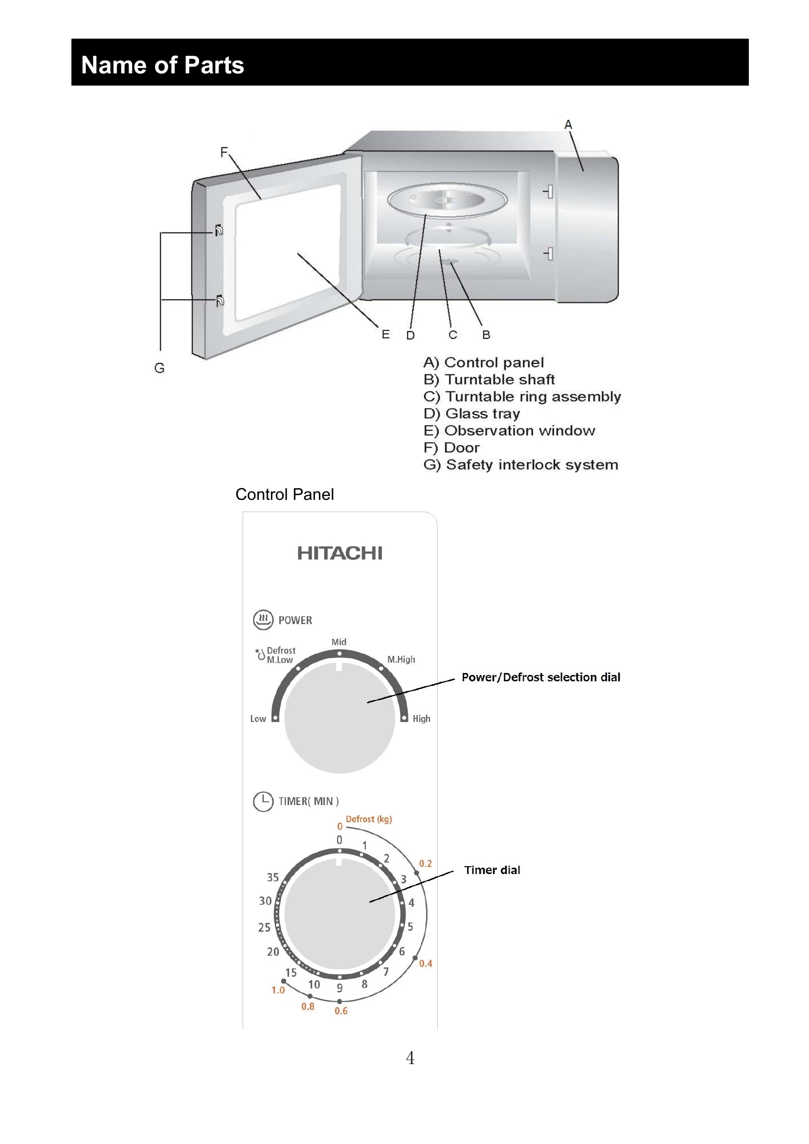 Manual for HMR-M2001