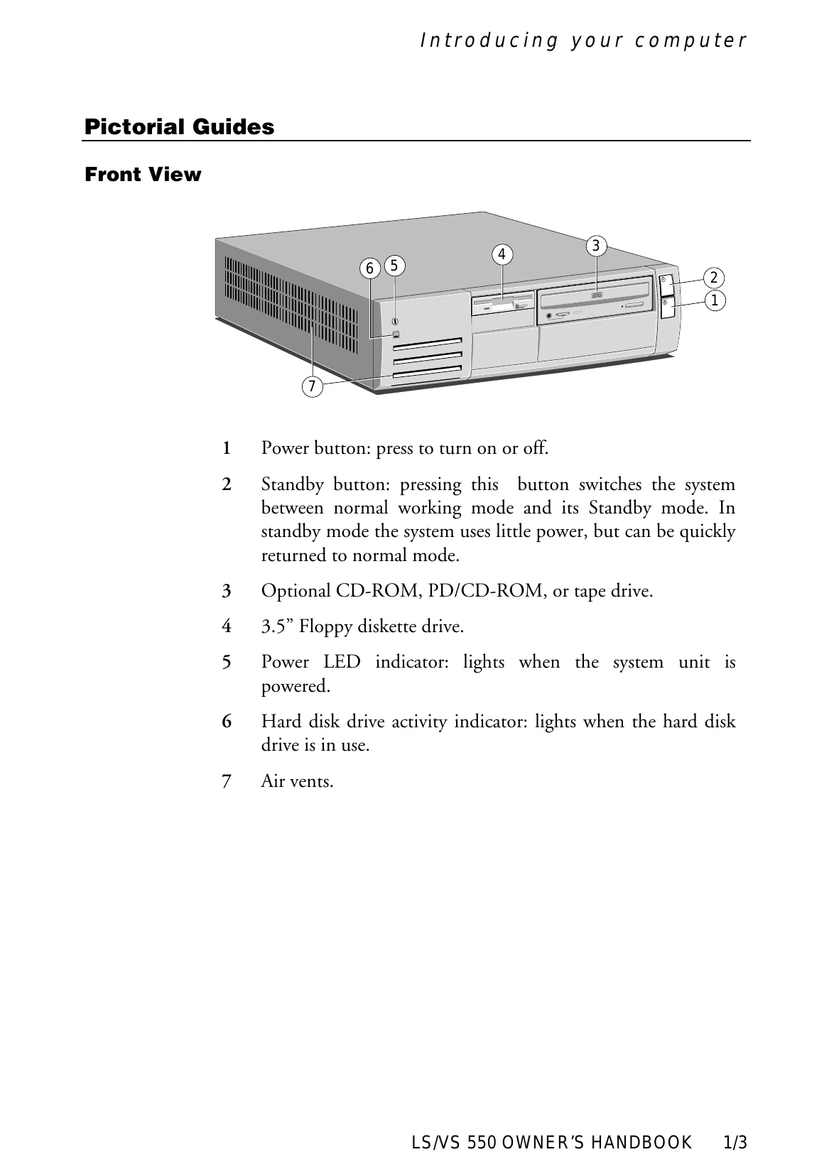 Manual for LS/VS 550