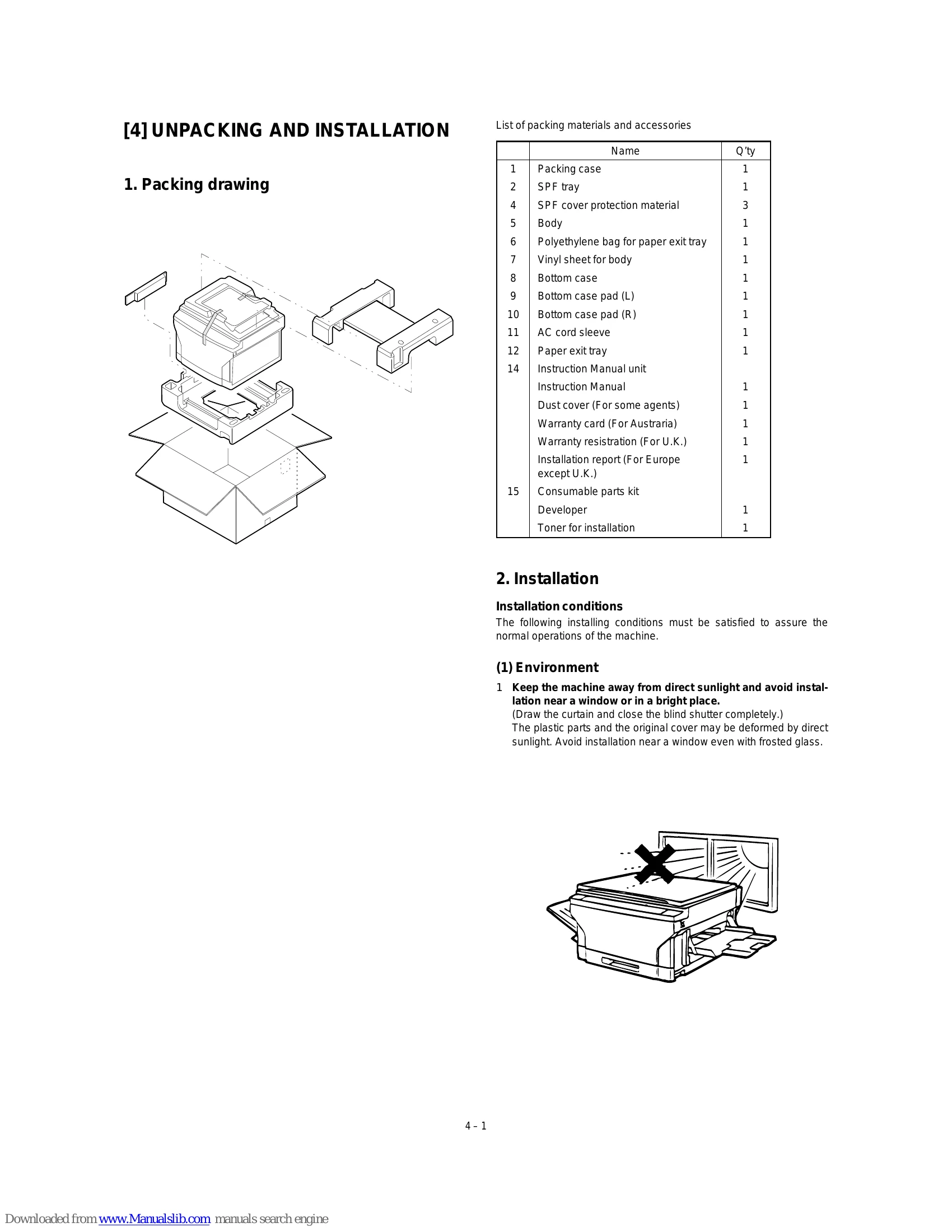 Manual for SF-2014 SF-2114 SF-2214