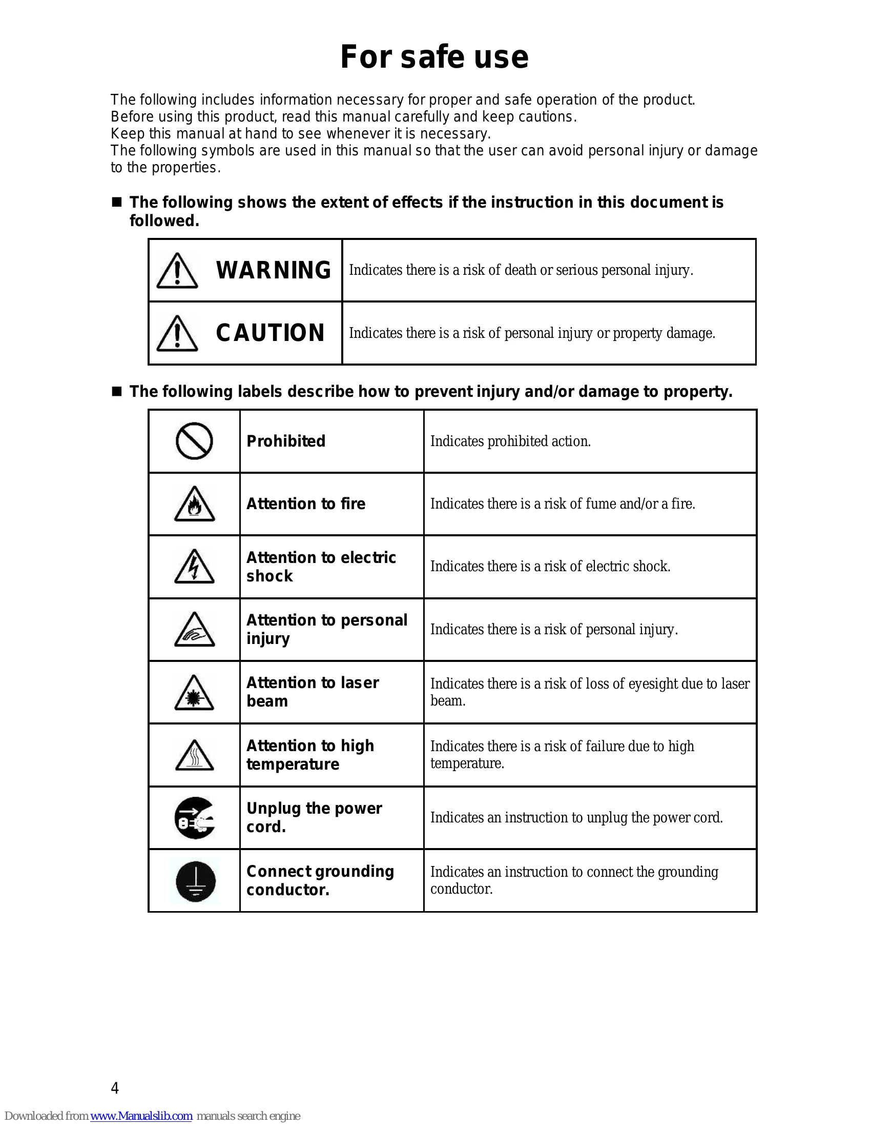 Manual for FC-N22A