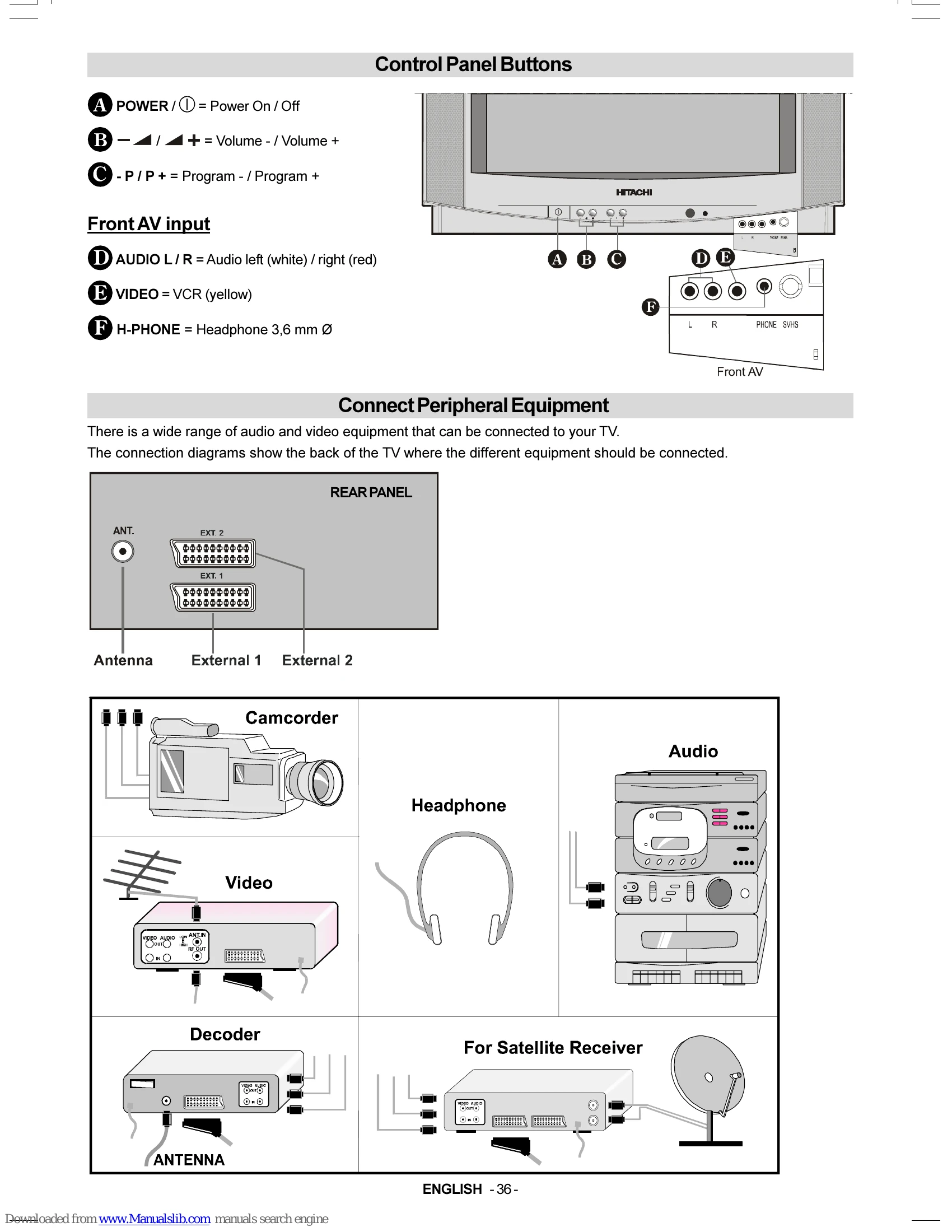 Manual for CL2843S