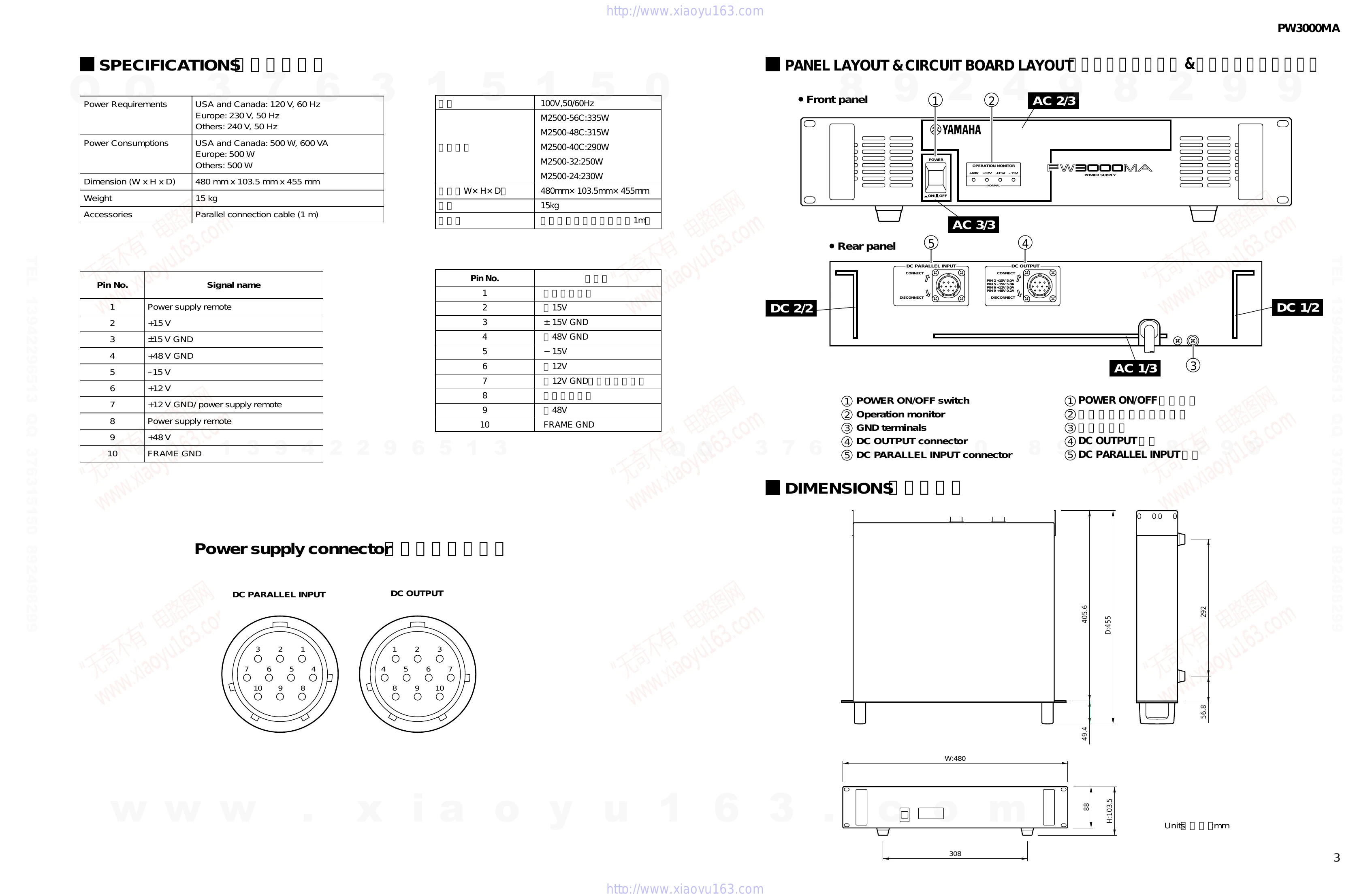 Manual for PW3000MA