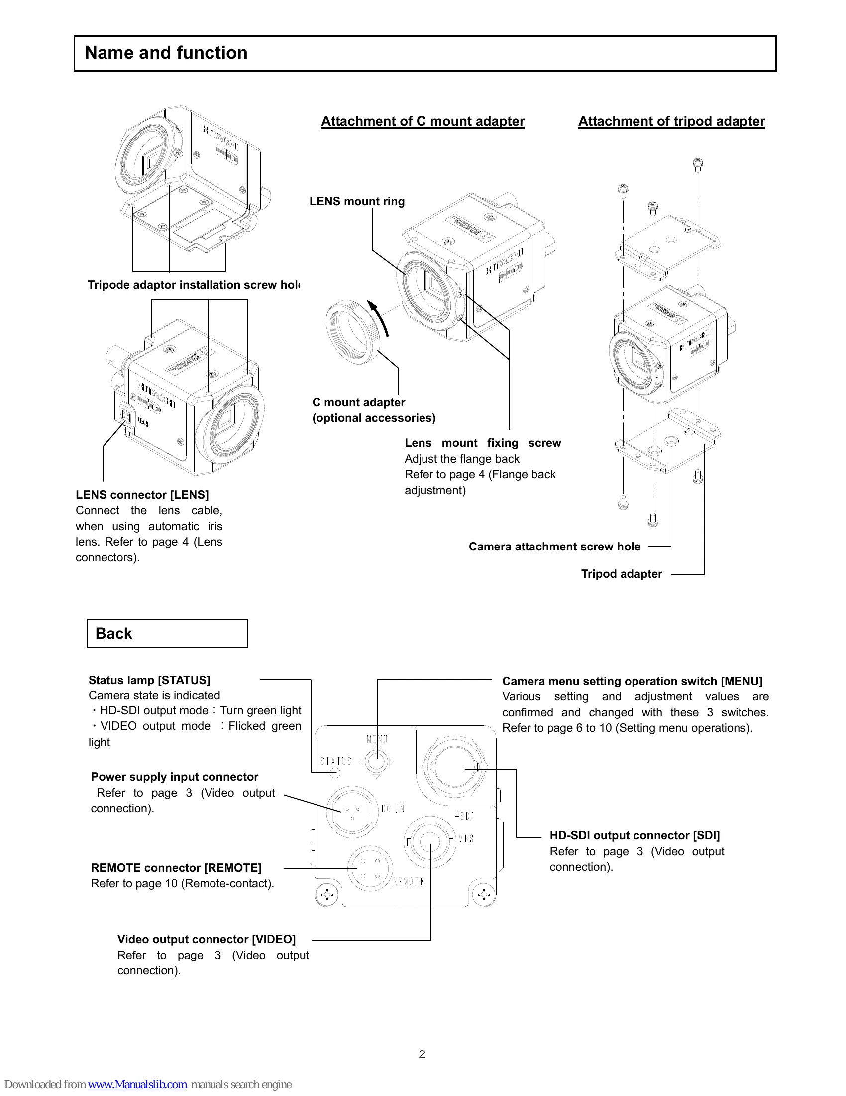 Manual for KP-HD20A