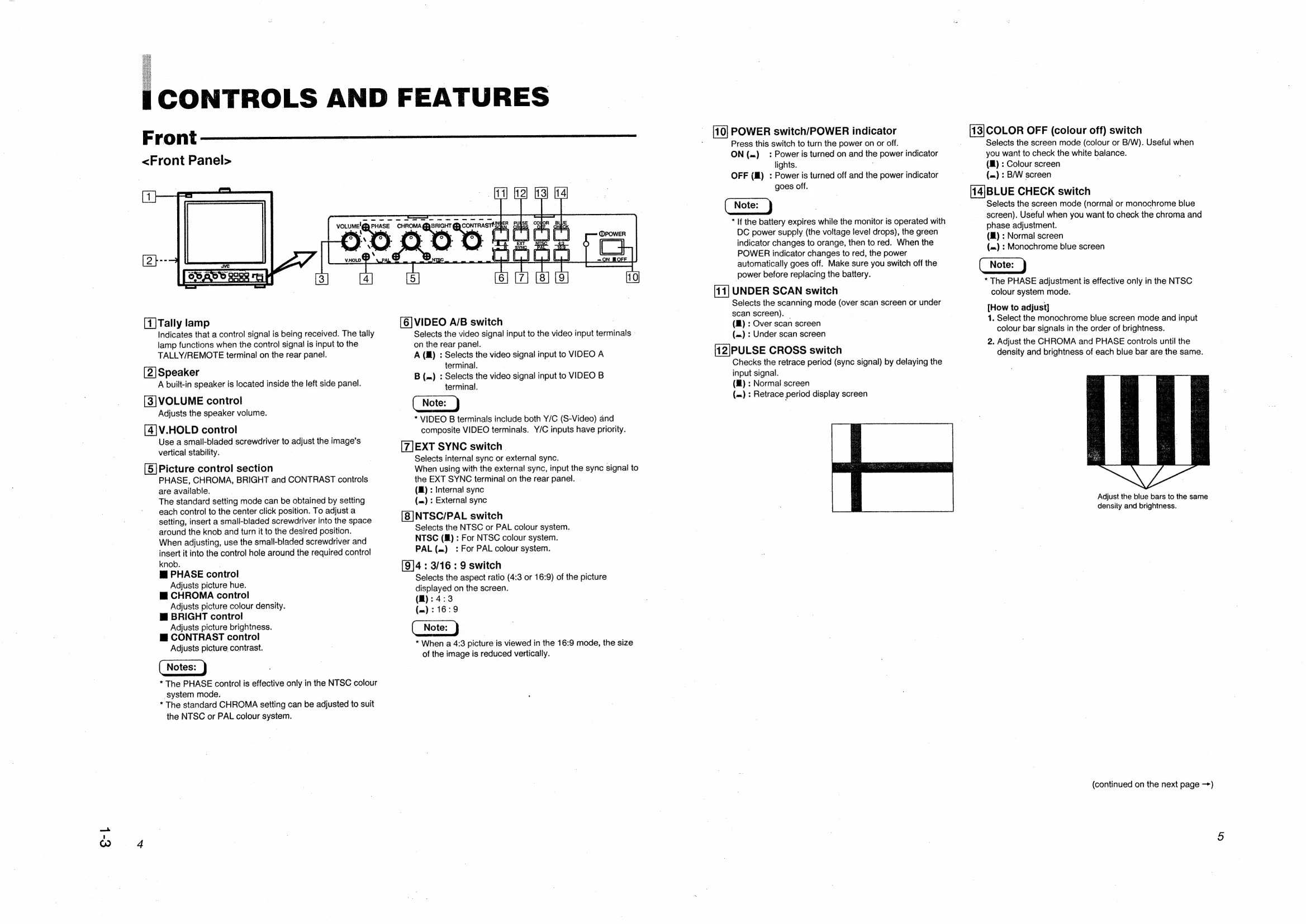 Manual for TM-1010PN