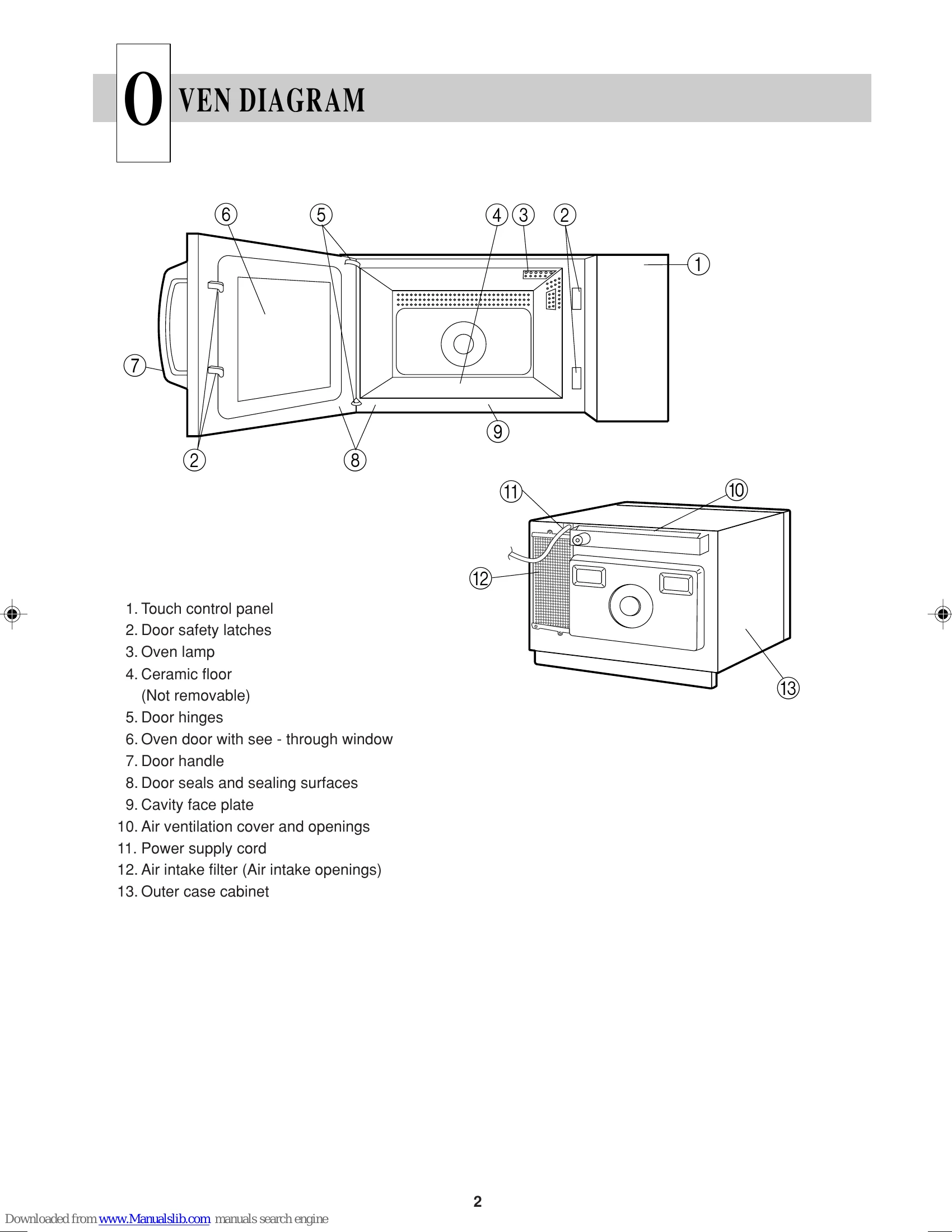 Manual for R-21ATP