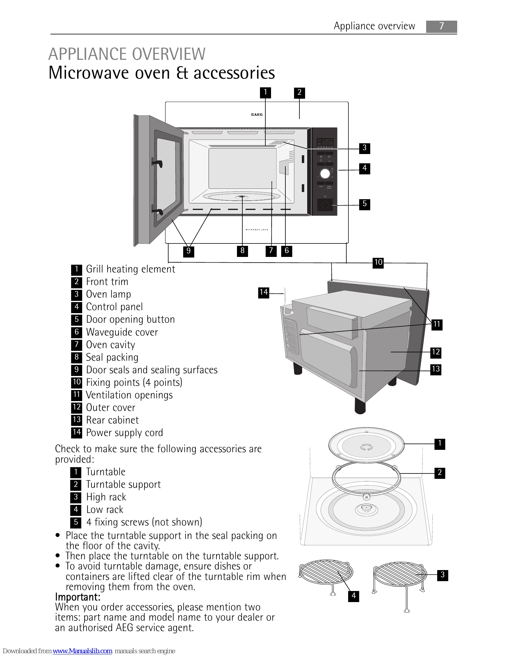 Manual for MCD2664E