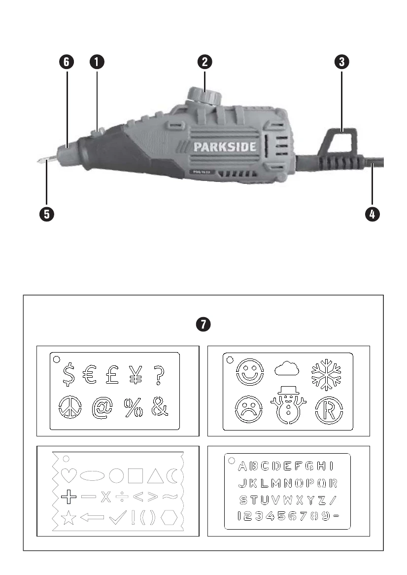 Manual for PGG 15 C2