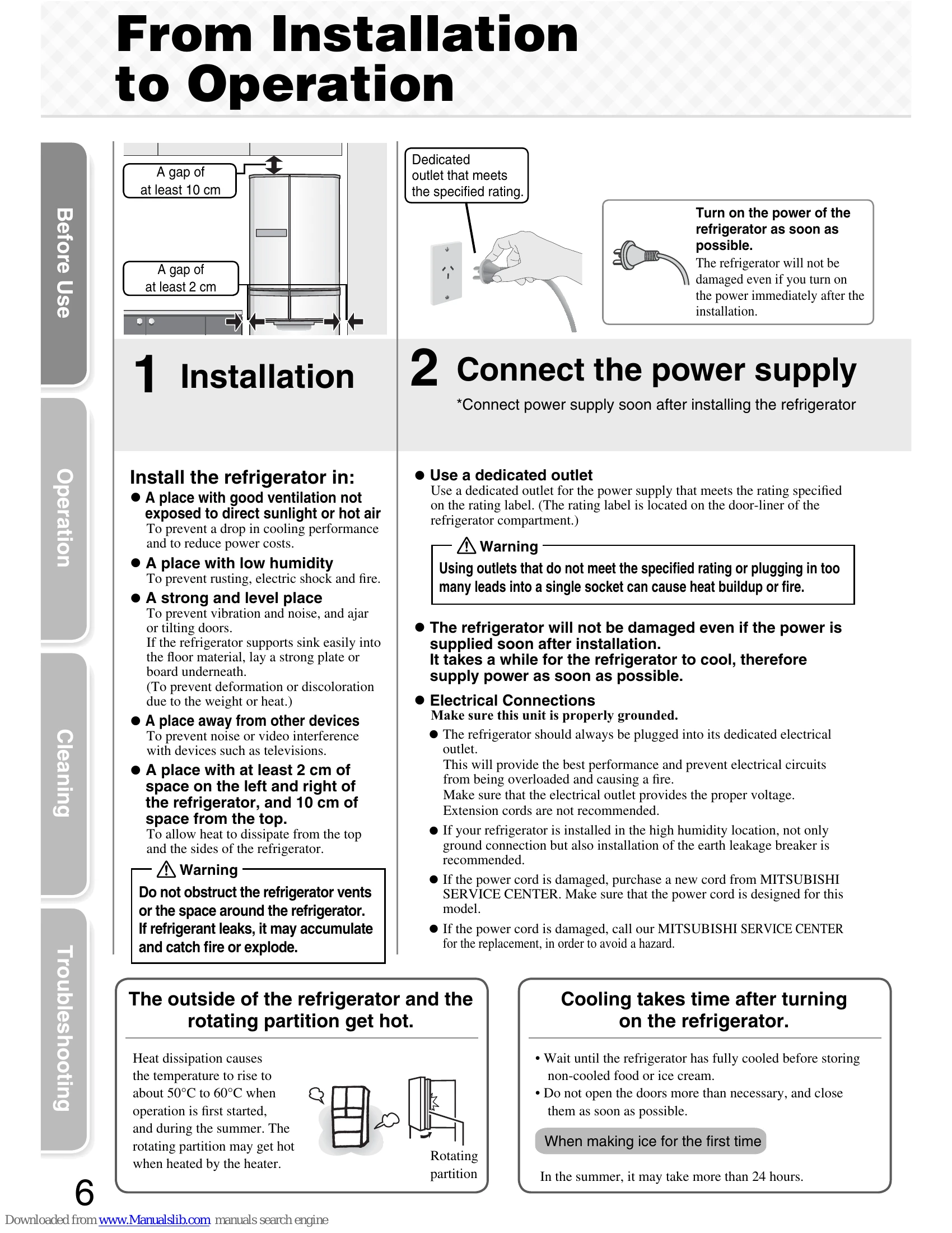 Manual for MR-E62S