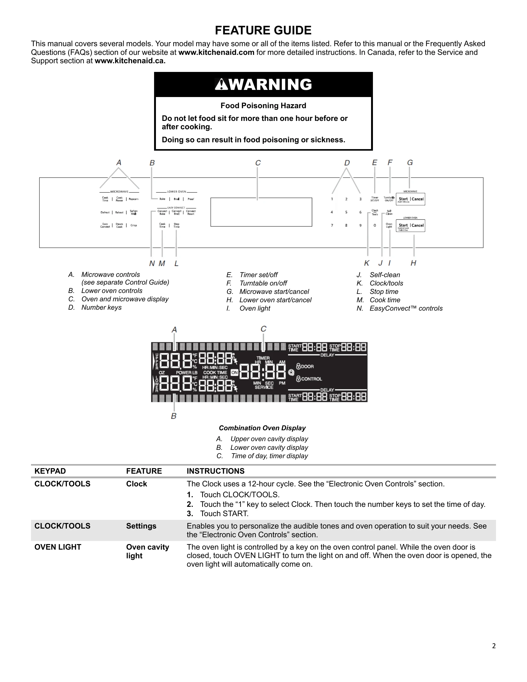 Manual for koce500ess