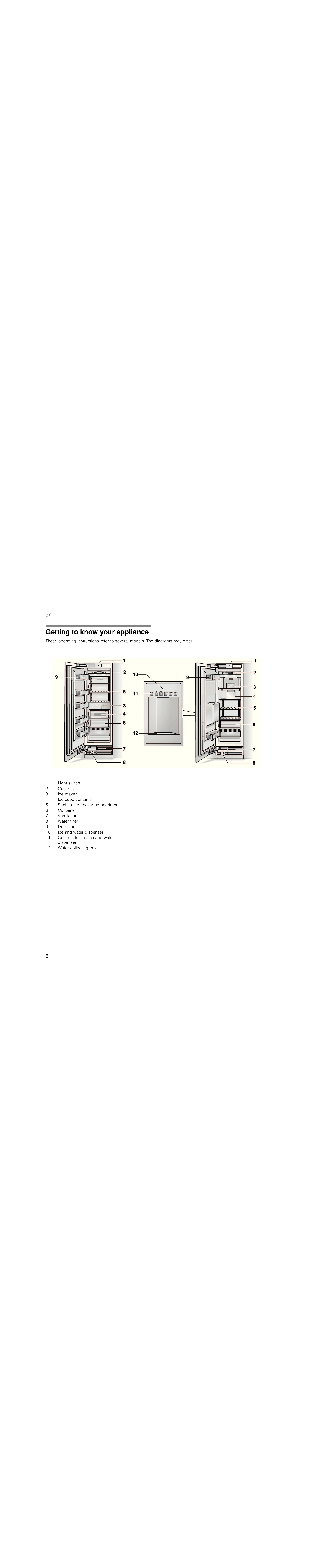 Manual for FI24