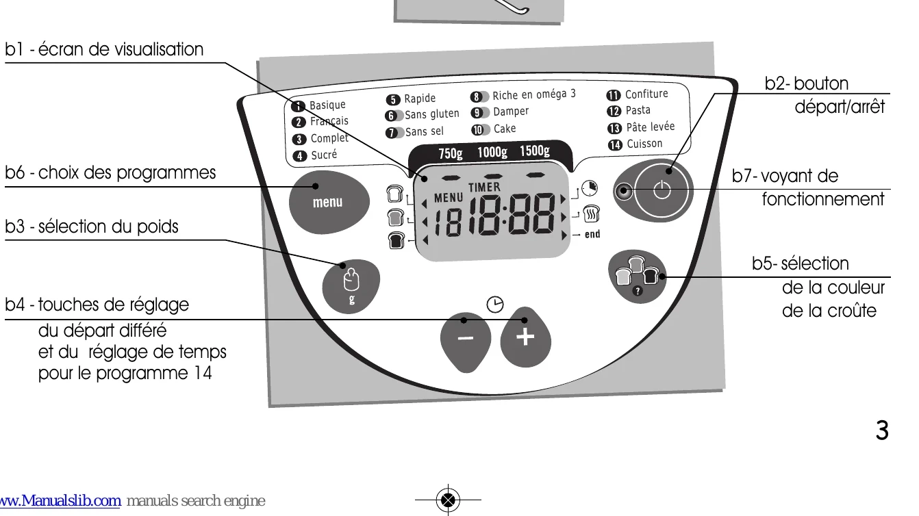 Manual for OW5000 - Troubleshooting and error codes + PDF Download