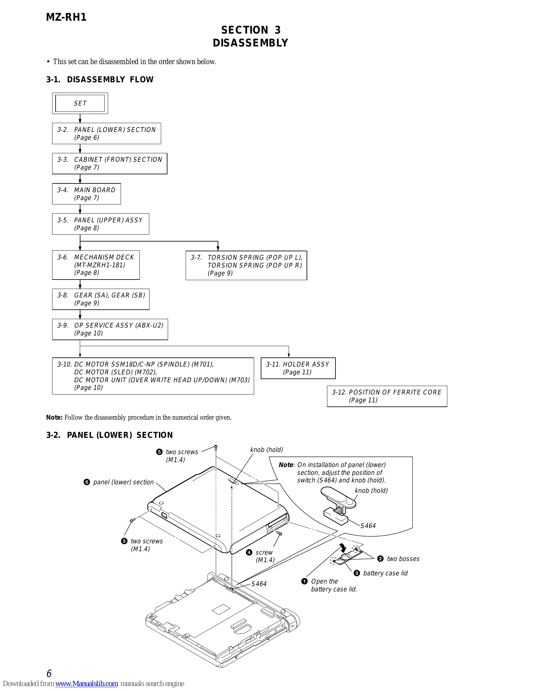 Parts/Service for MZ-RH1