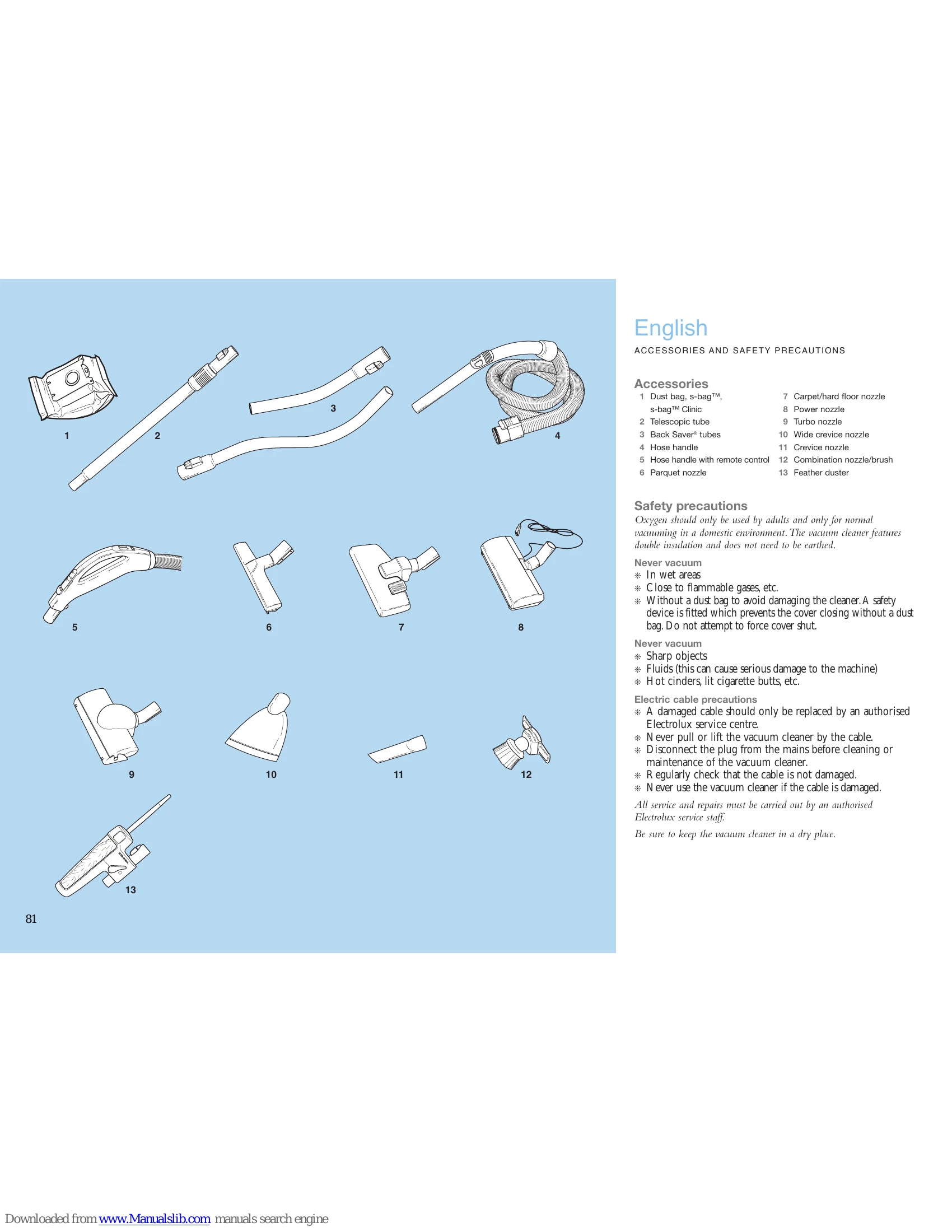 Manual for Oxygen