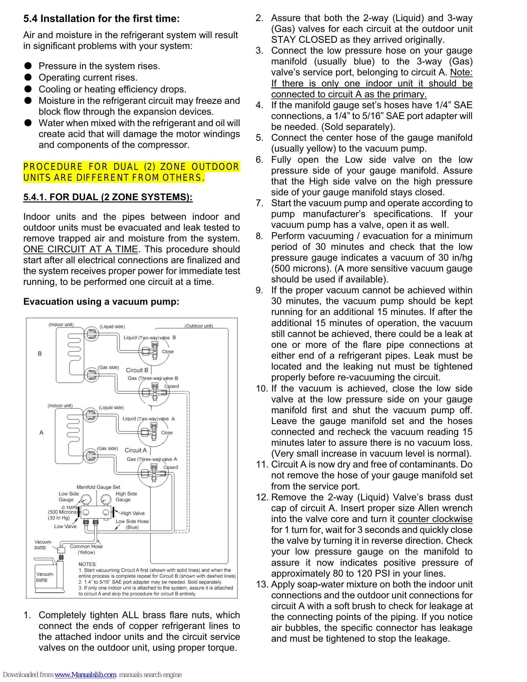 Manual for YN020GMFI22M2D