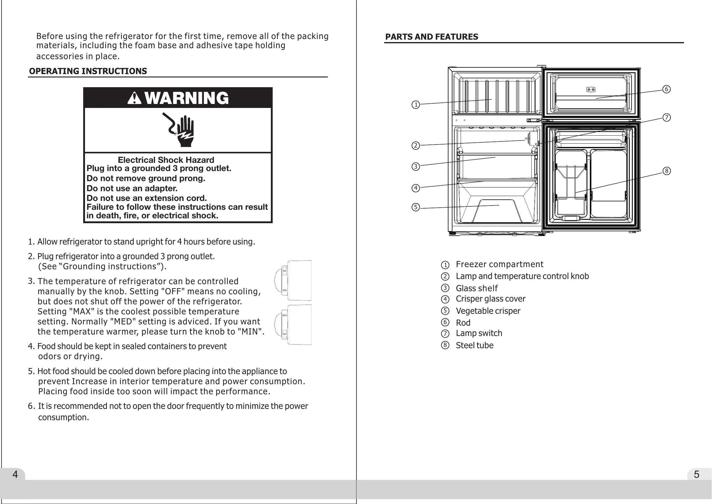 Manual for WH31S1E/WH31BKE
