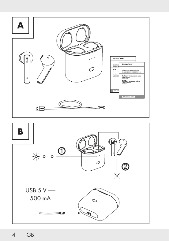 Quick Start Guide for STSK 2 A1