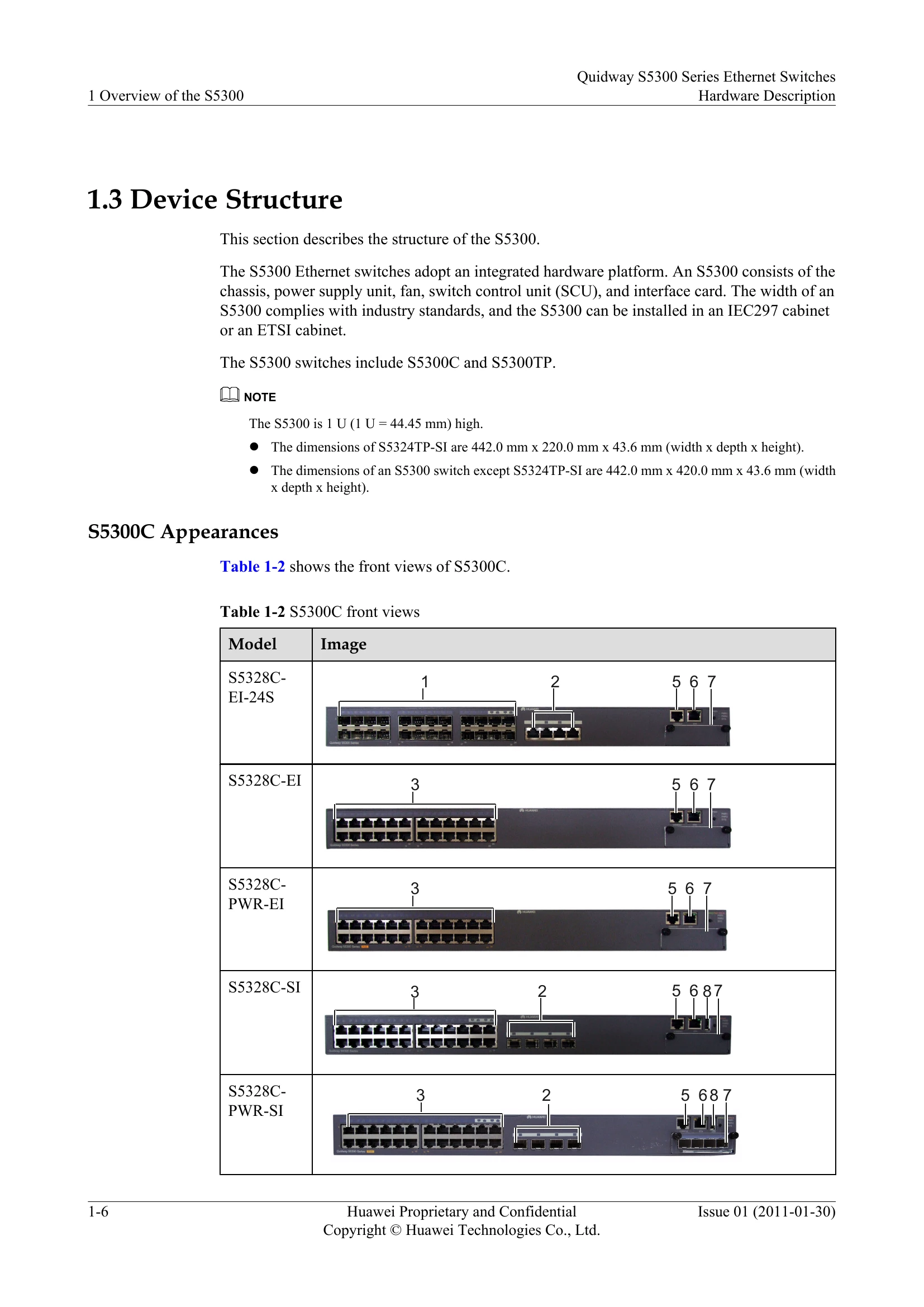 Manual for S5300 Series