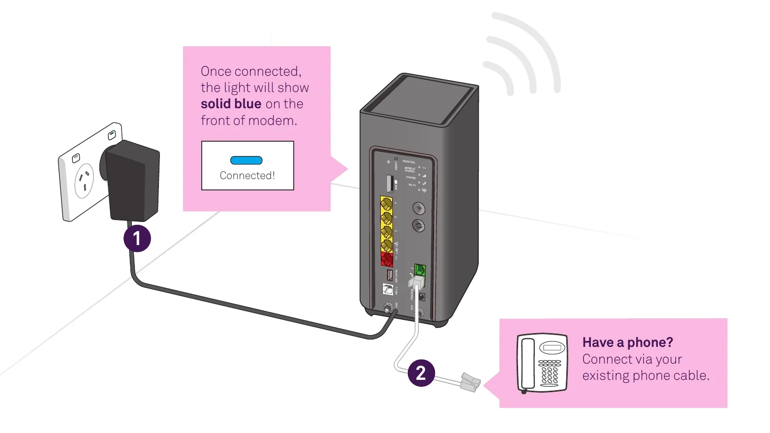 Manual for Smart Modem 3 - Troubleshooting and error codes + PDF Download