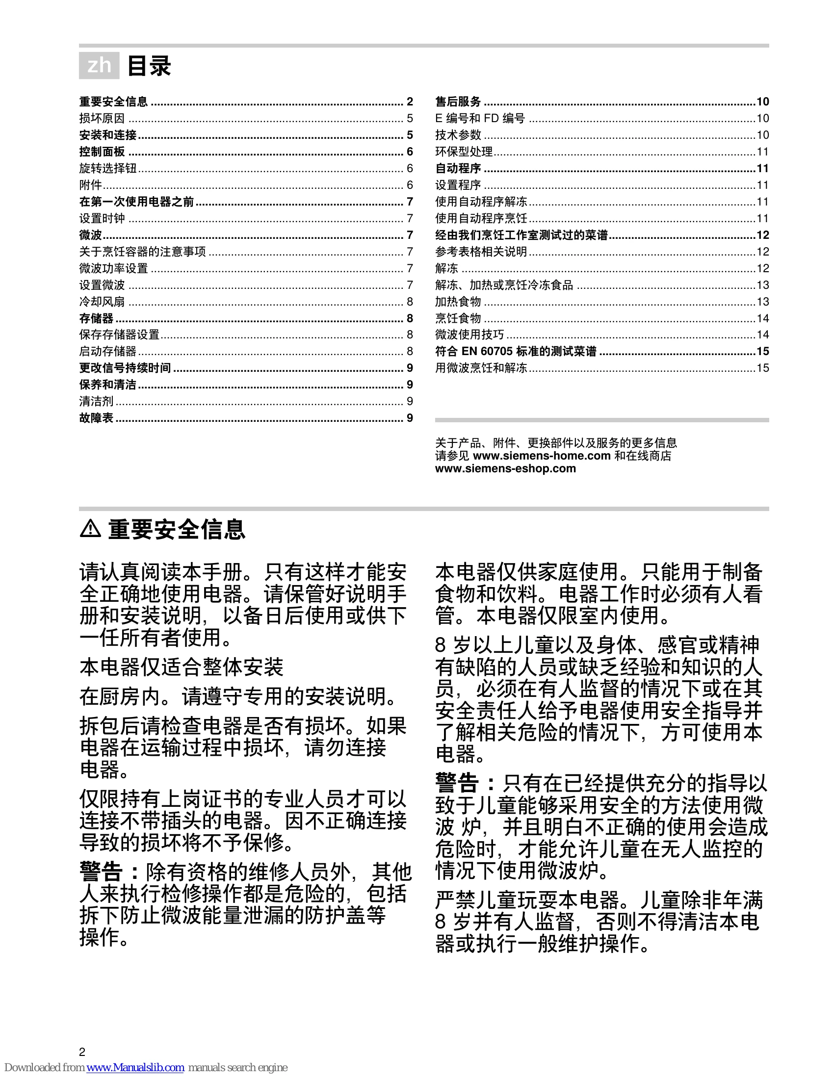 Manual for HF15M561 HF15M562