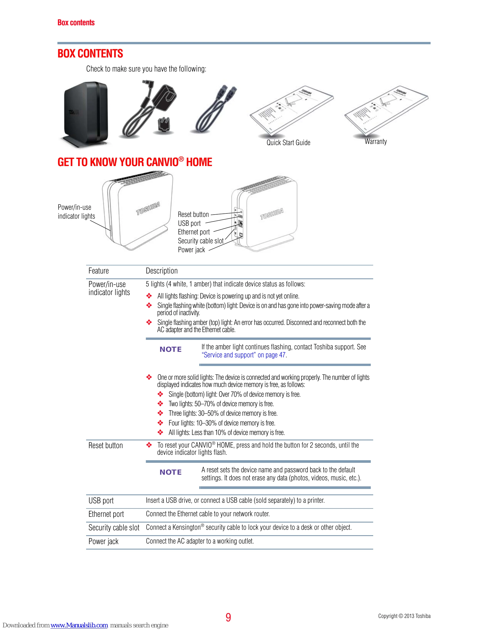Manual for CANVIO® HOME