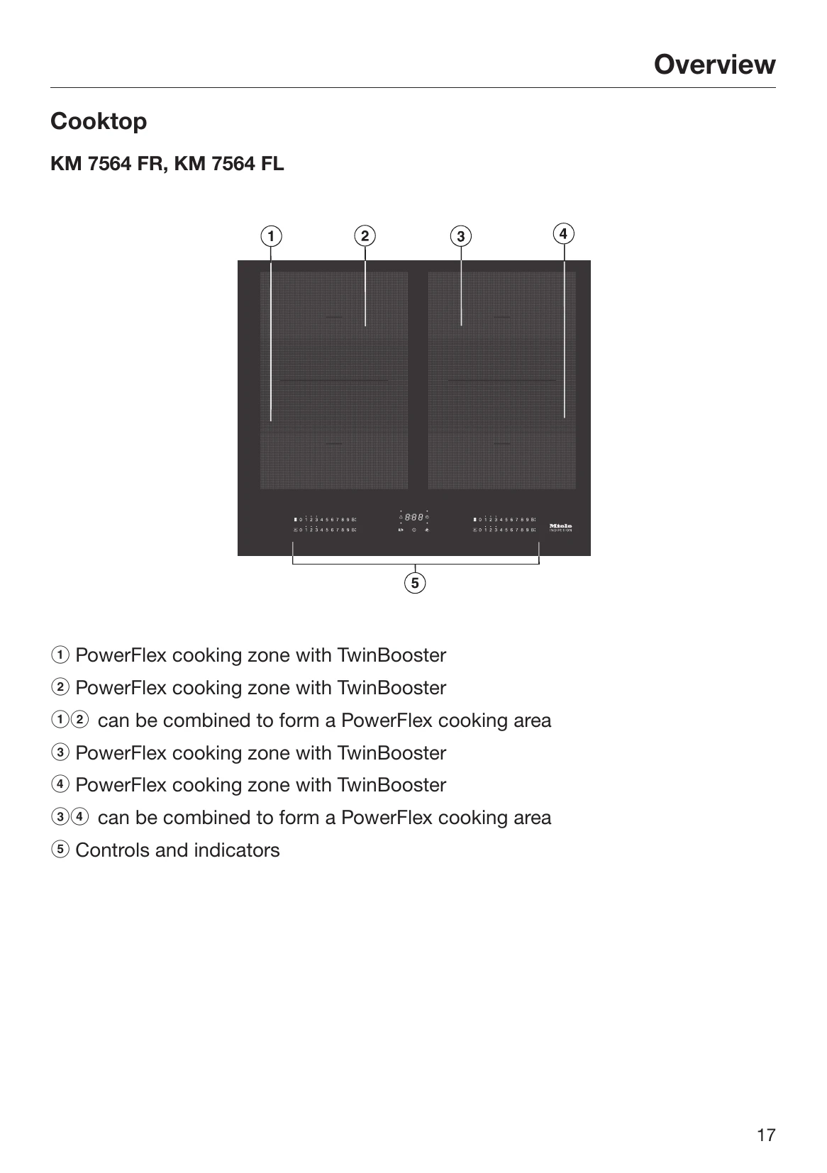 Manual for KM 7564 FR