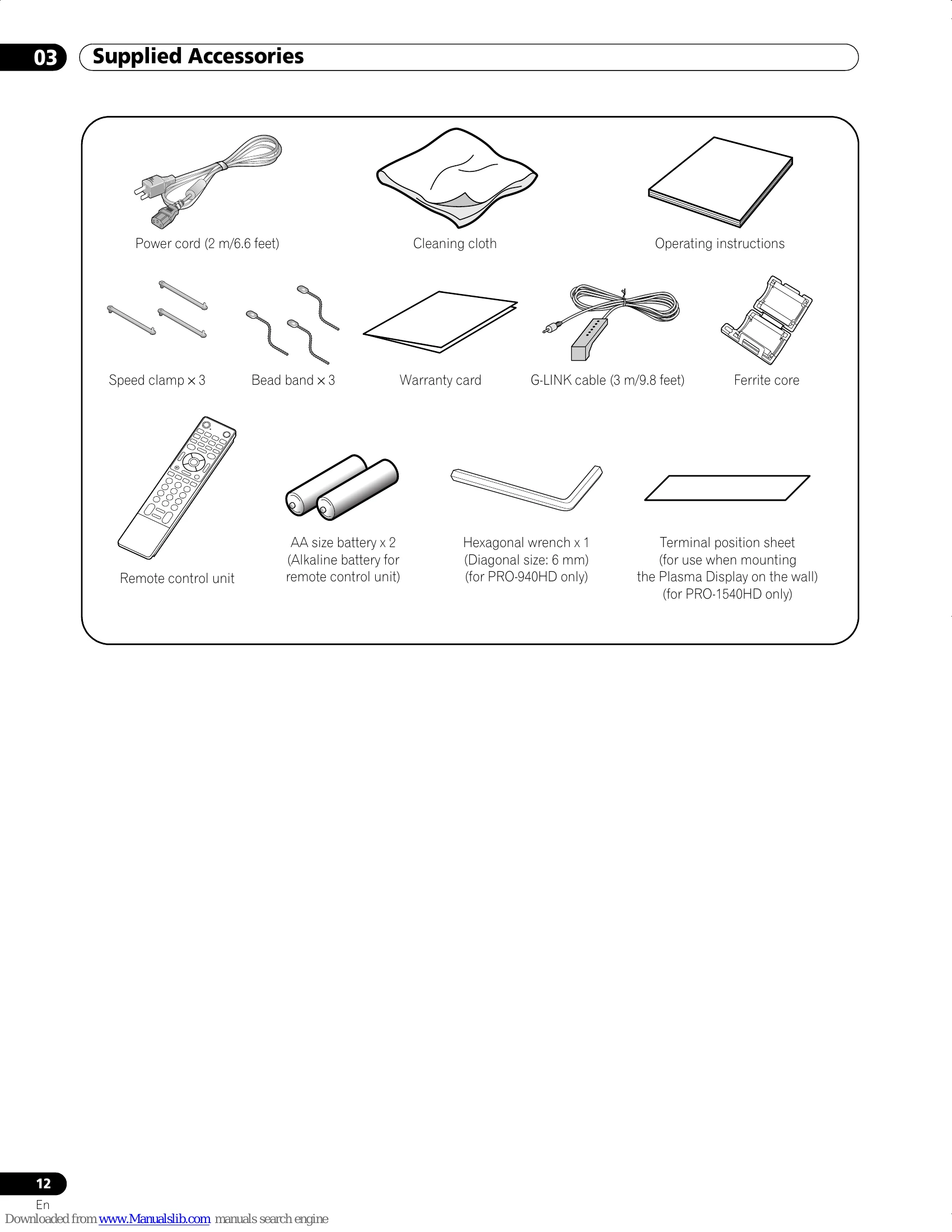 Manual for PRO-1540HD