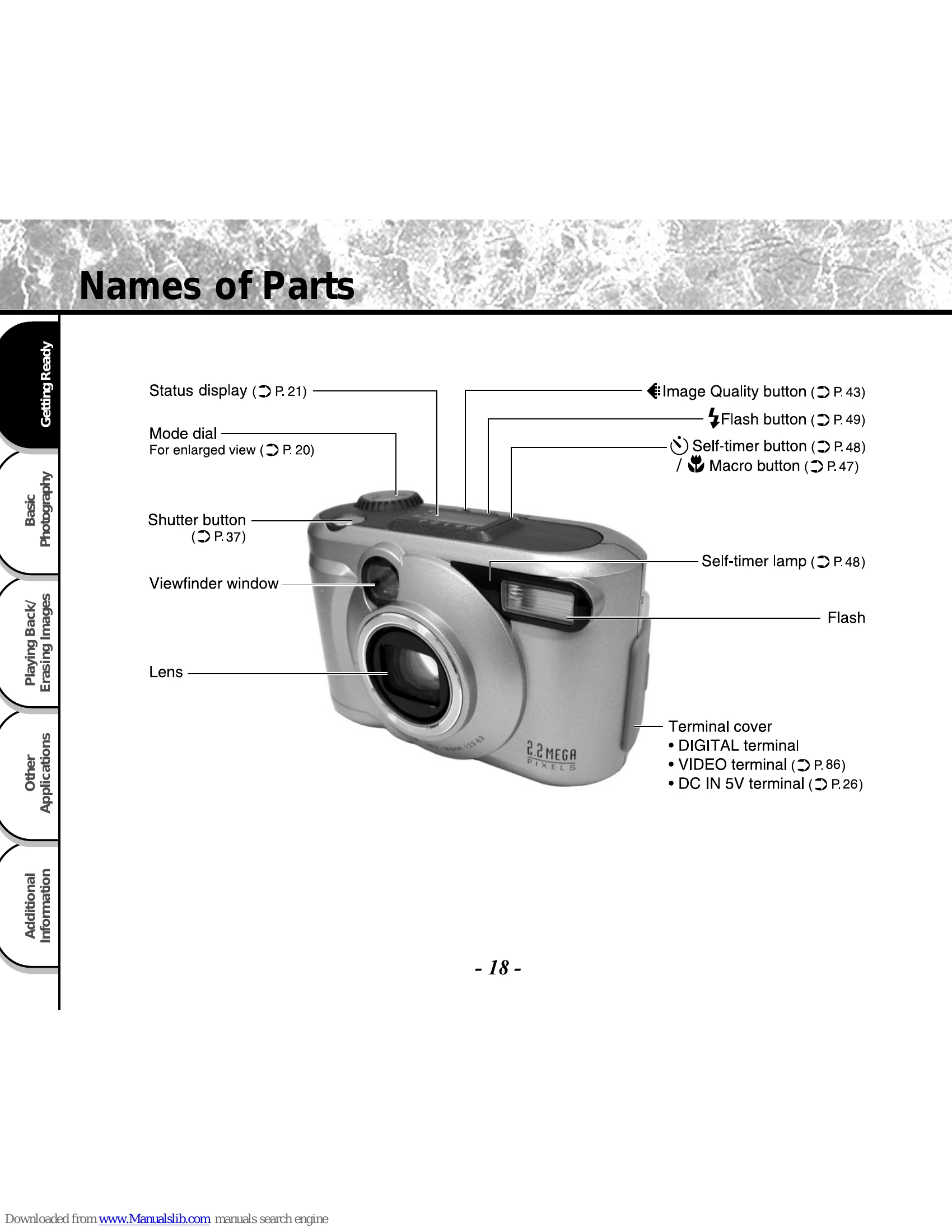 Manual for PDR-M25