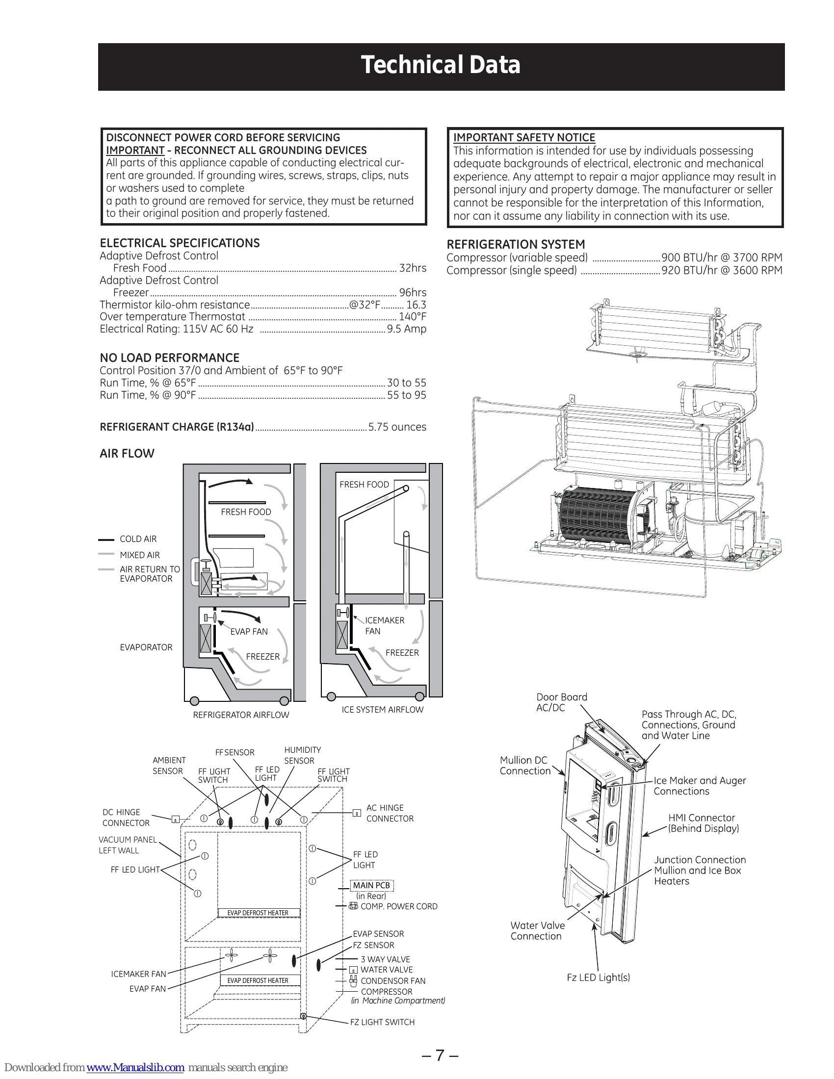 Parts/Service for DFE29JG