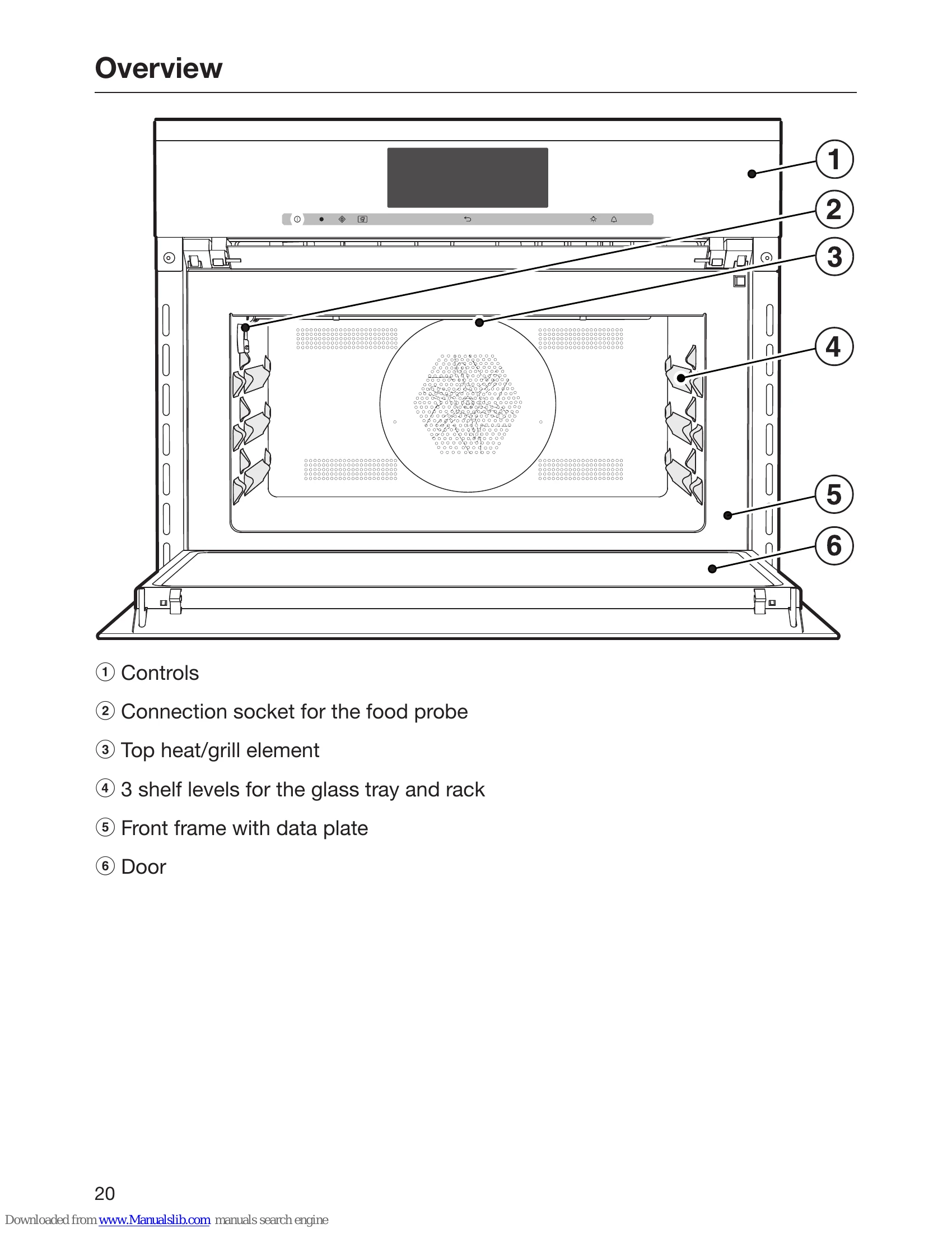 Manual for H 6800 BM