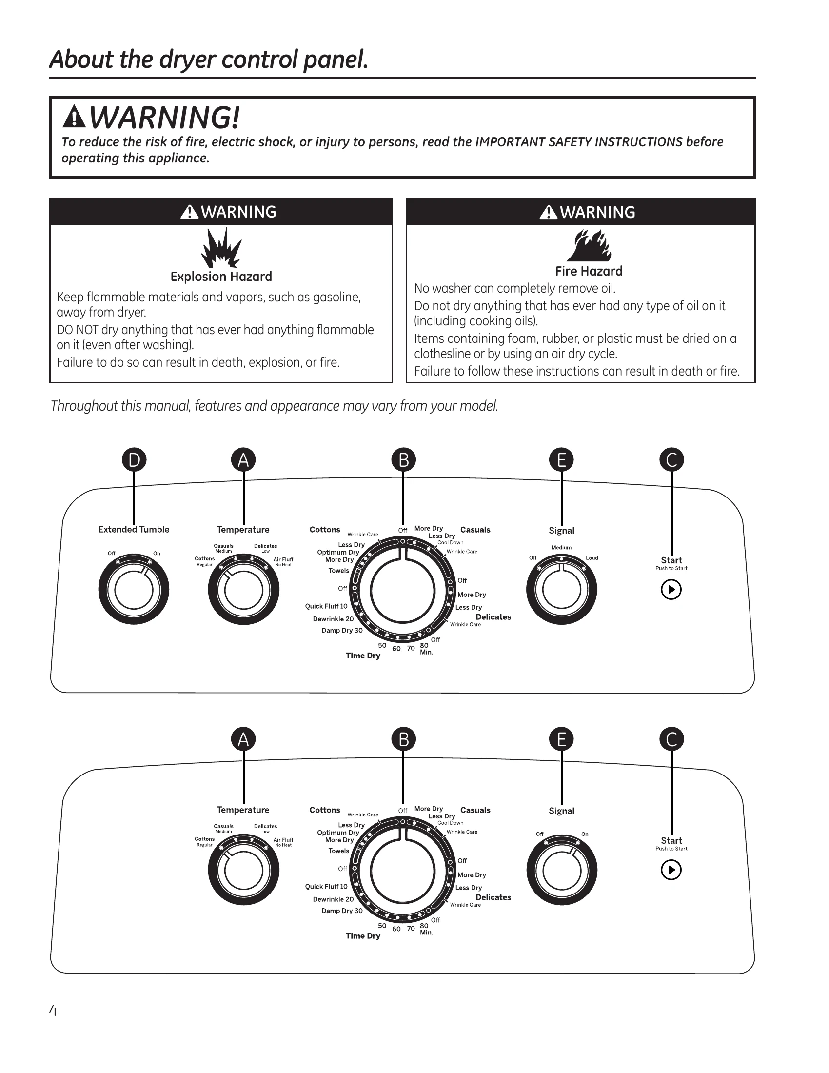 Manual for GTX42GASJWW
