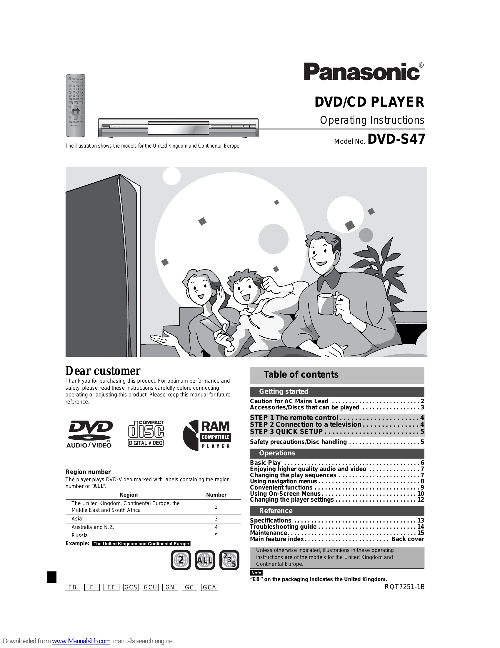 Manual for DVD-S47