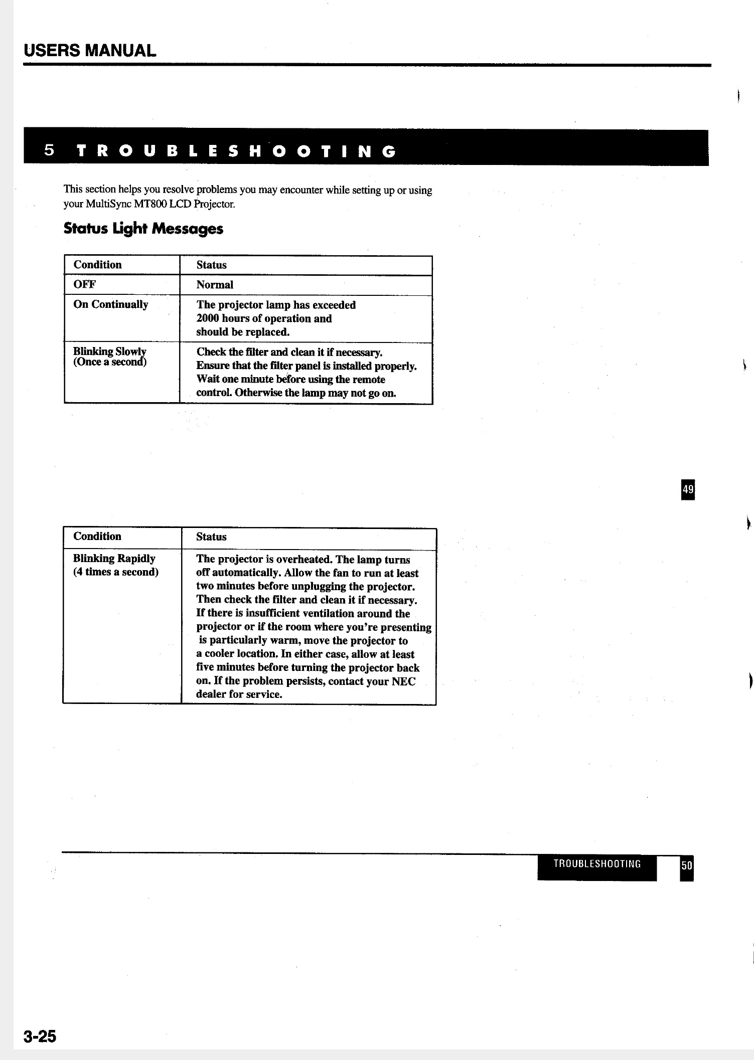 Manual for MT800