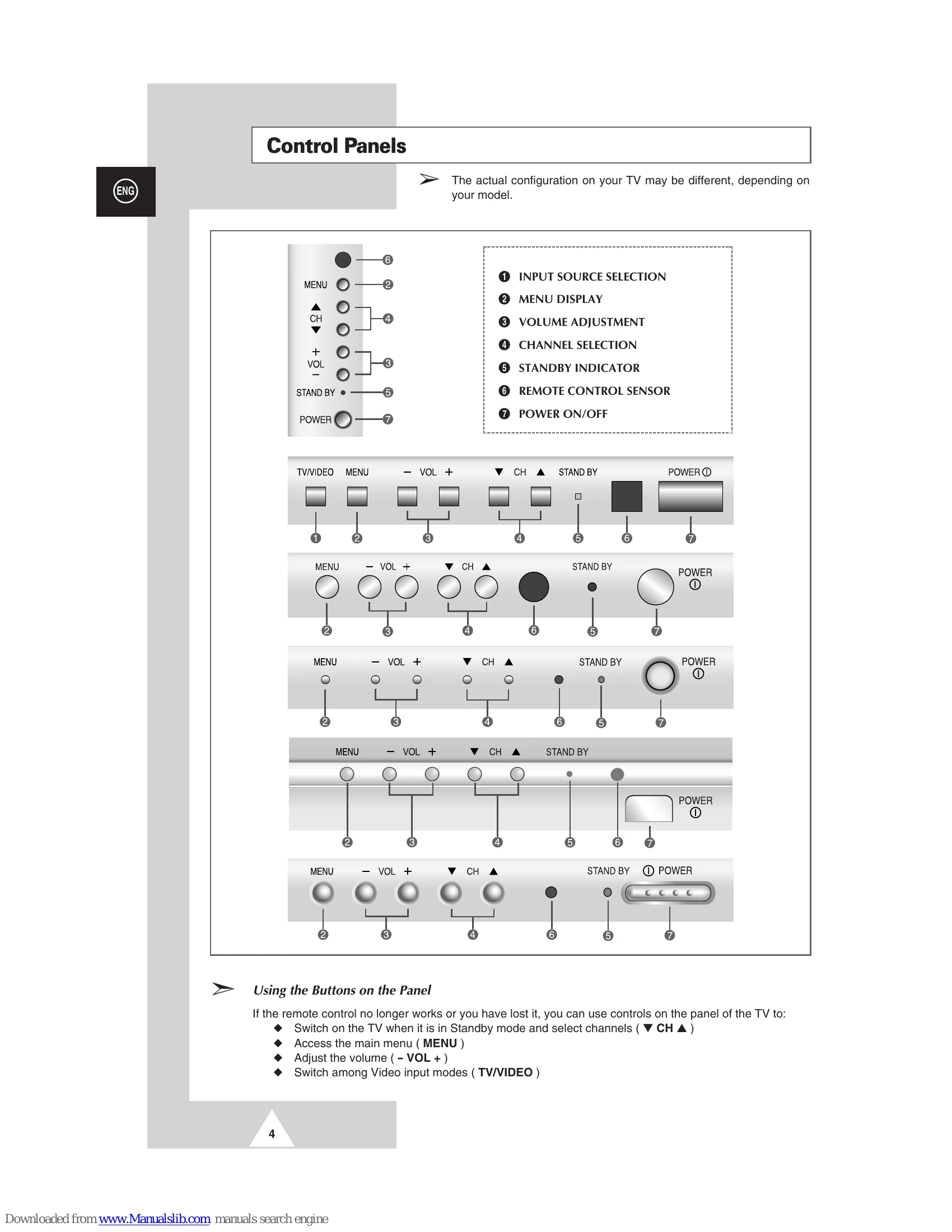 Manual for CT-21M16MQ